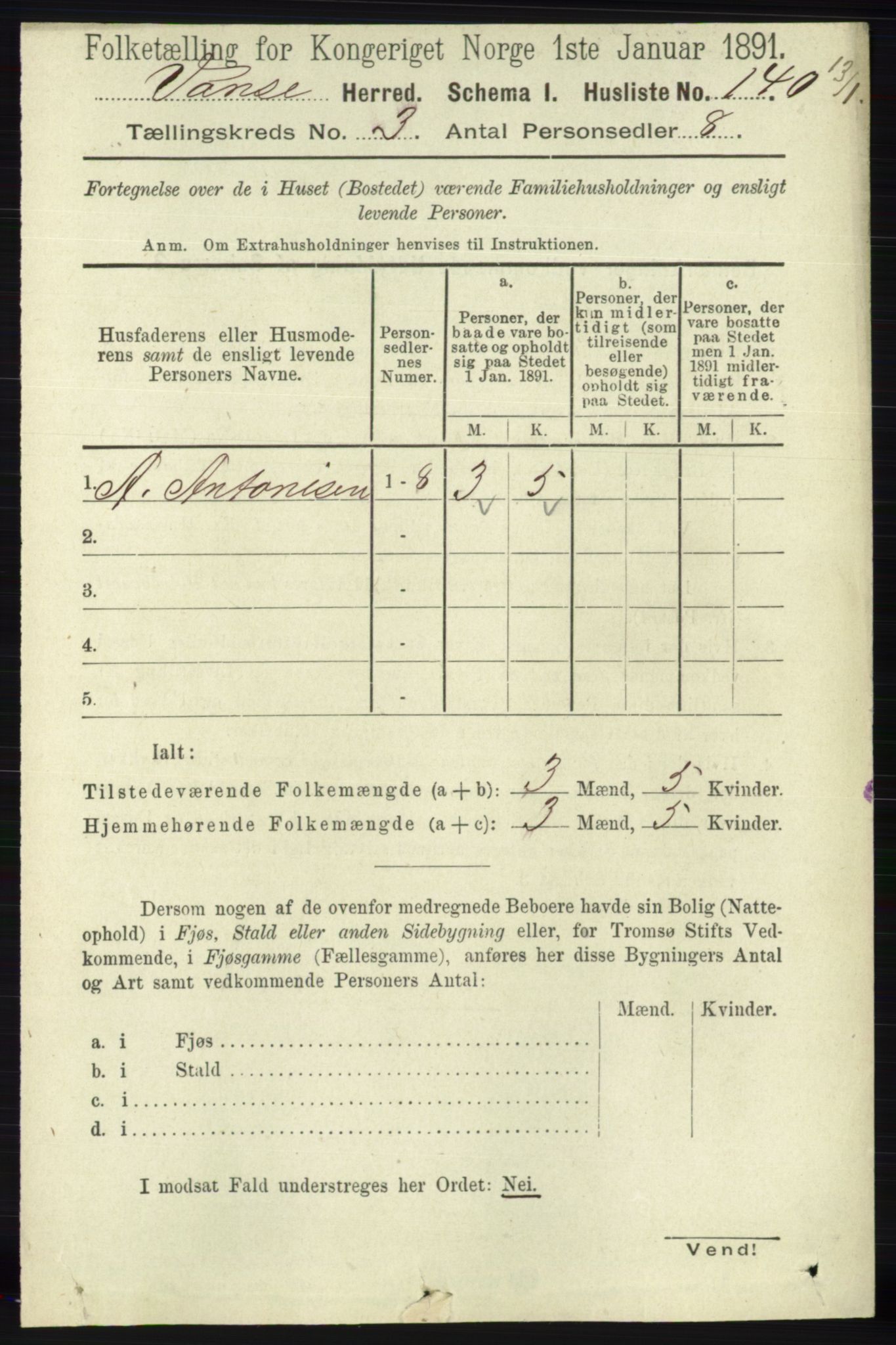 RA, 1891 census for 1041 Vanse, 1891, p. 1400