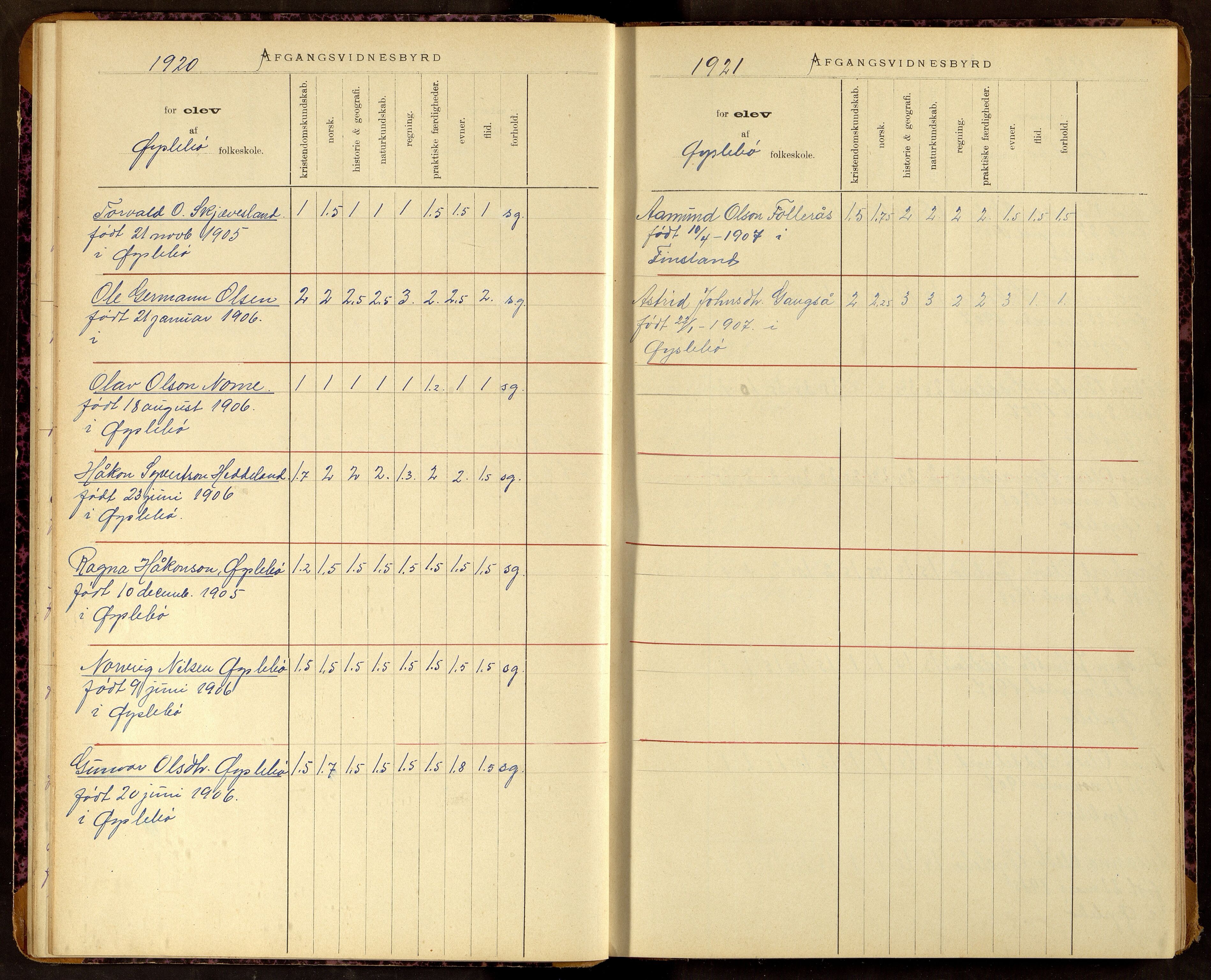 Øyslebø kommune - Øyslebø Skole, ARKSOR/1021ØY552/F/L0001: Protokoll over avgangsvitensbyrd, 1892-1961