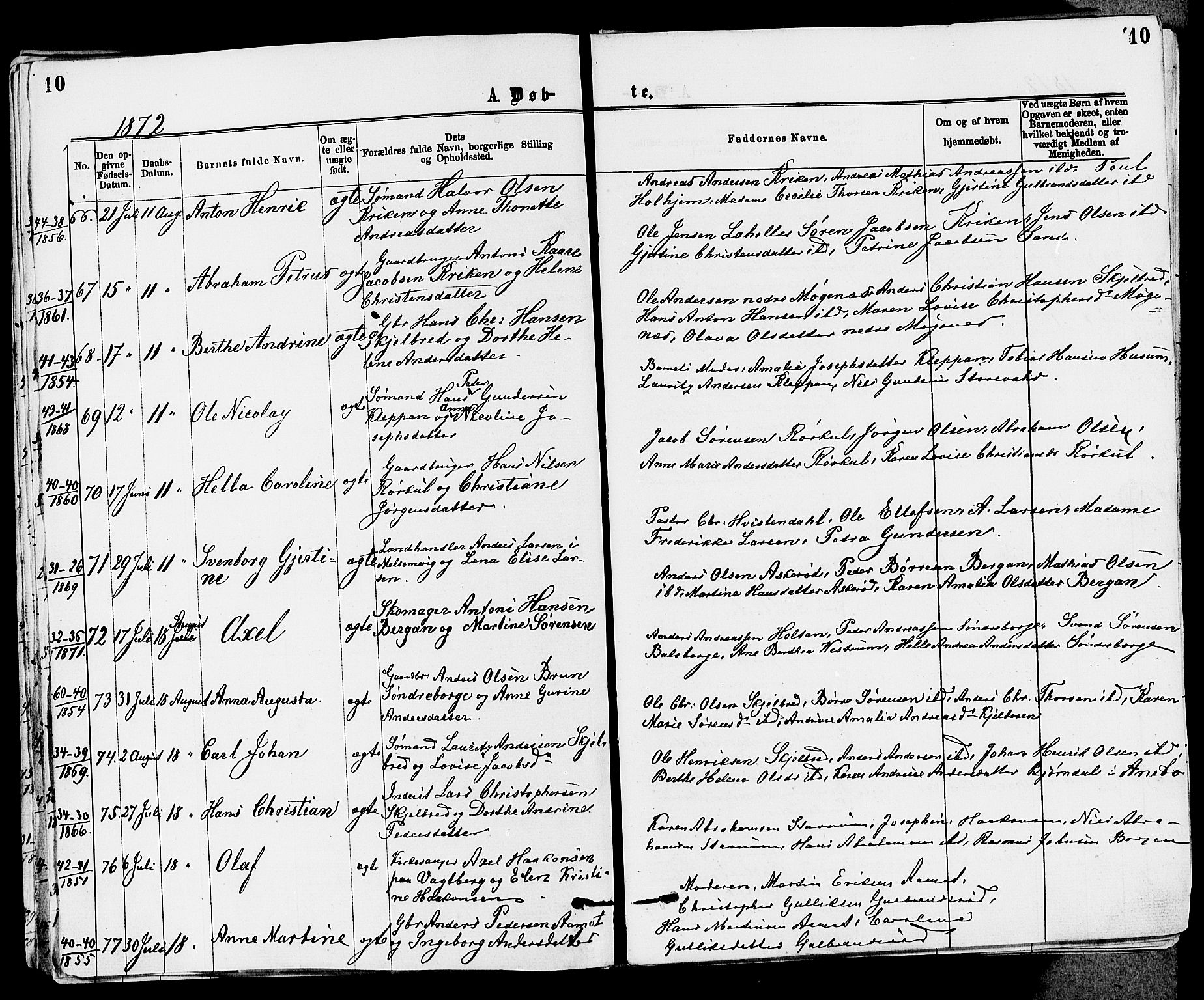 Stokke kirkebøker, AV/SAKO-A-320/F/Fa/L0009: Parish register (official) no. I 9, 1872-1883, p. 10