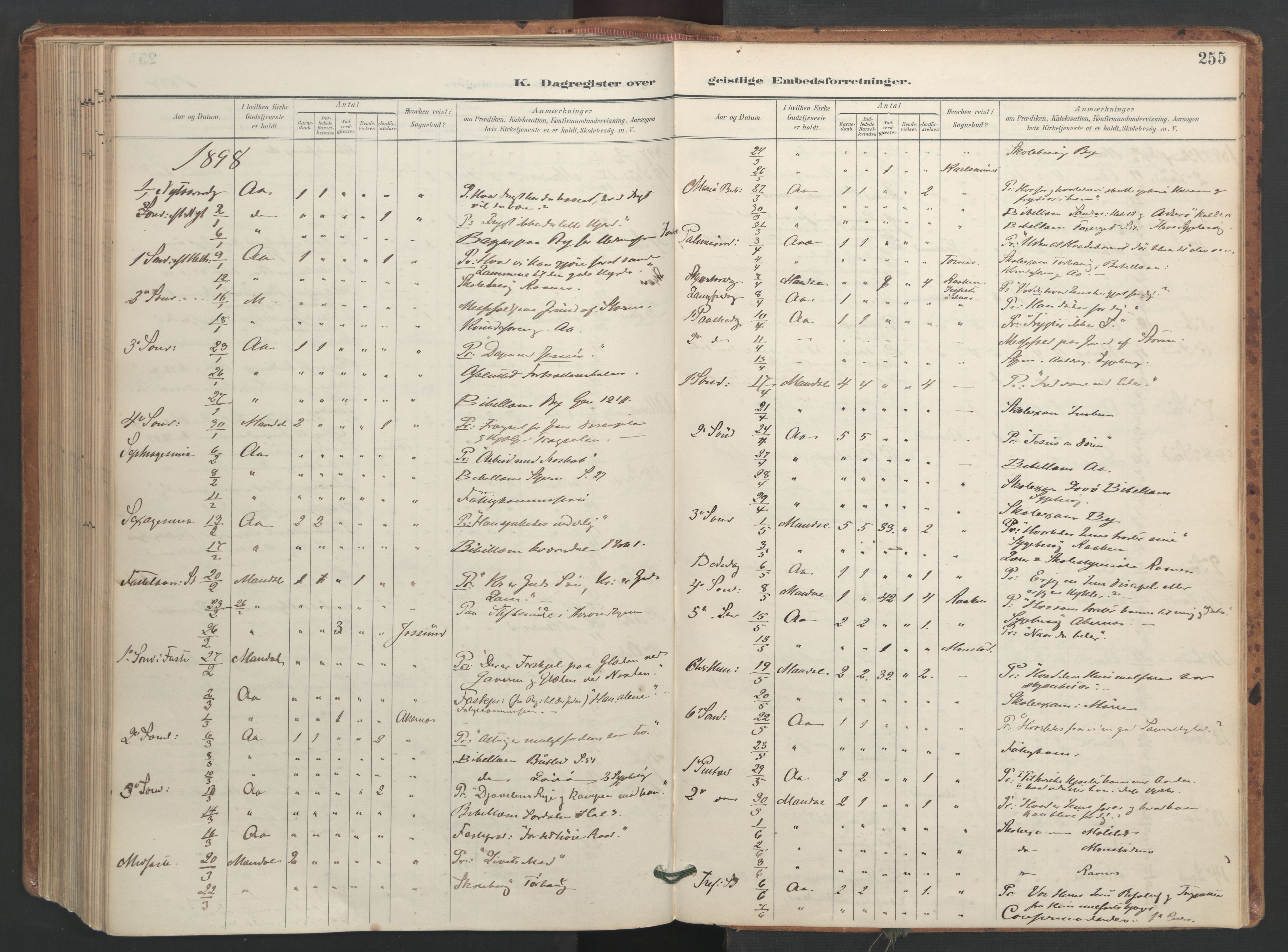 Ministerialprotokoller, klokkerbøker og fødselsregistre - Sør-Trøndelag, SAT/A-1456/655/L0681: Parish register (official) no. 655A10, 1895-1907, p. 255