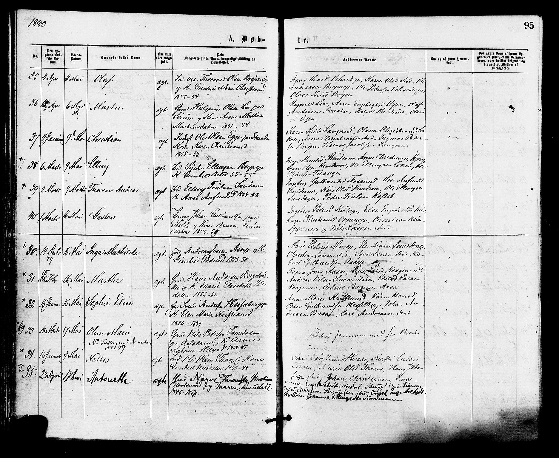 Norderhov kirkebøker, AV/SAKO-A-237/F/Fa/L0015: Parish register (official) no. 15, 1875-1884, p. 95