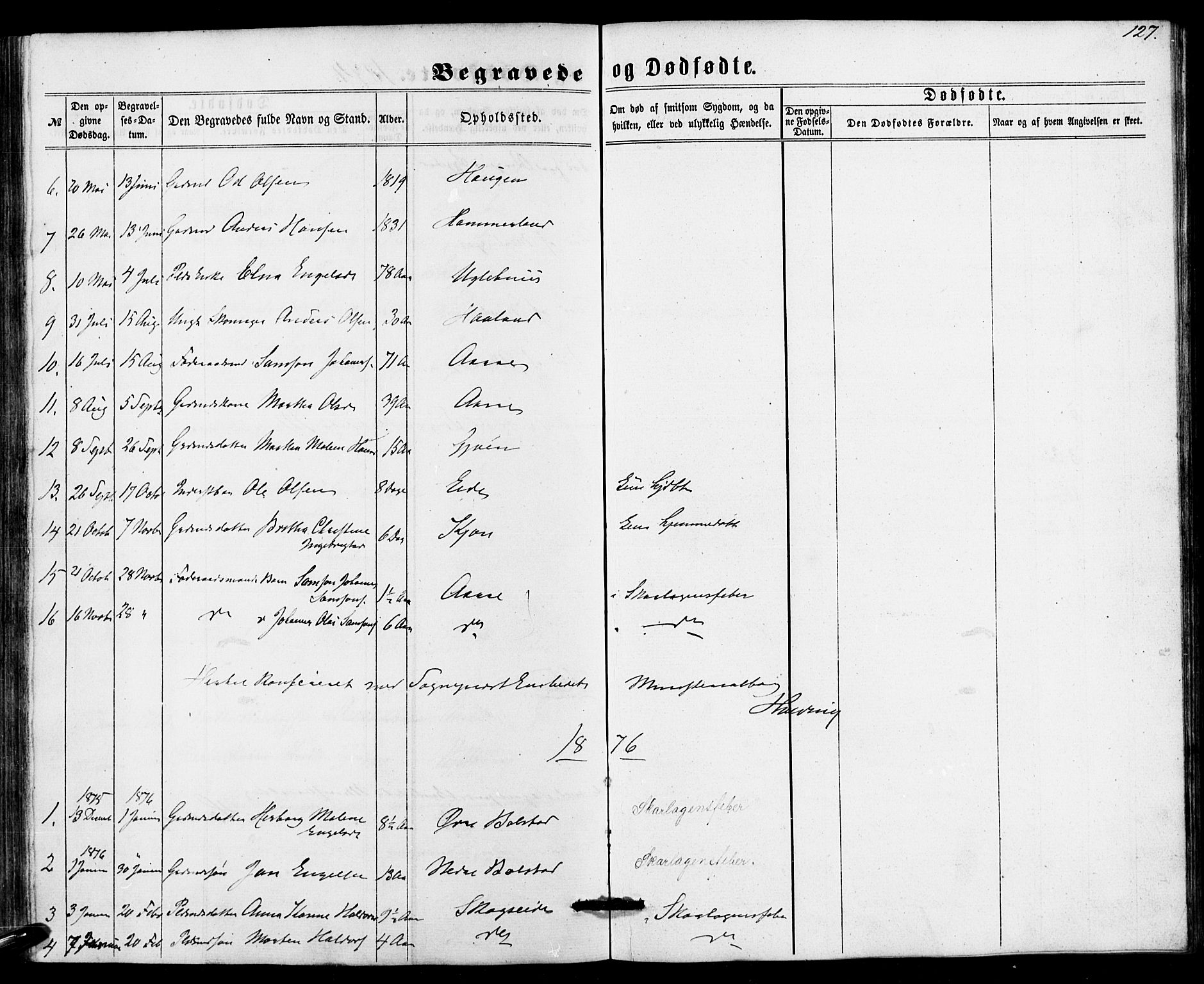 Fusa sokneprestembete, AV/SAB-A-75401/H/Hab: Parish register (copy) no. B 1, 1861-1896, p. 127