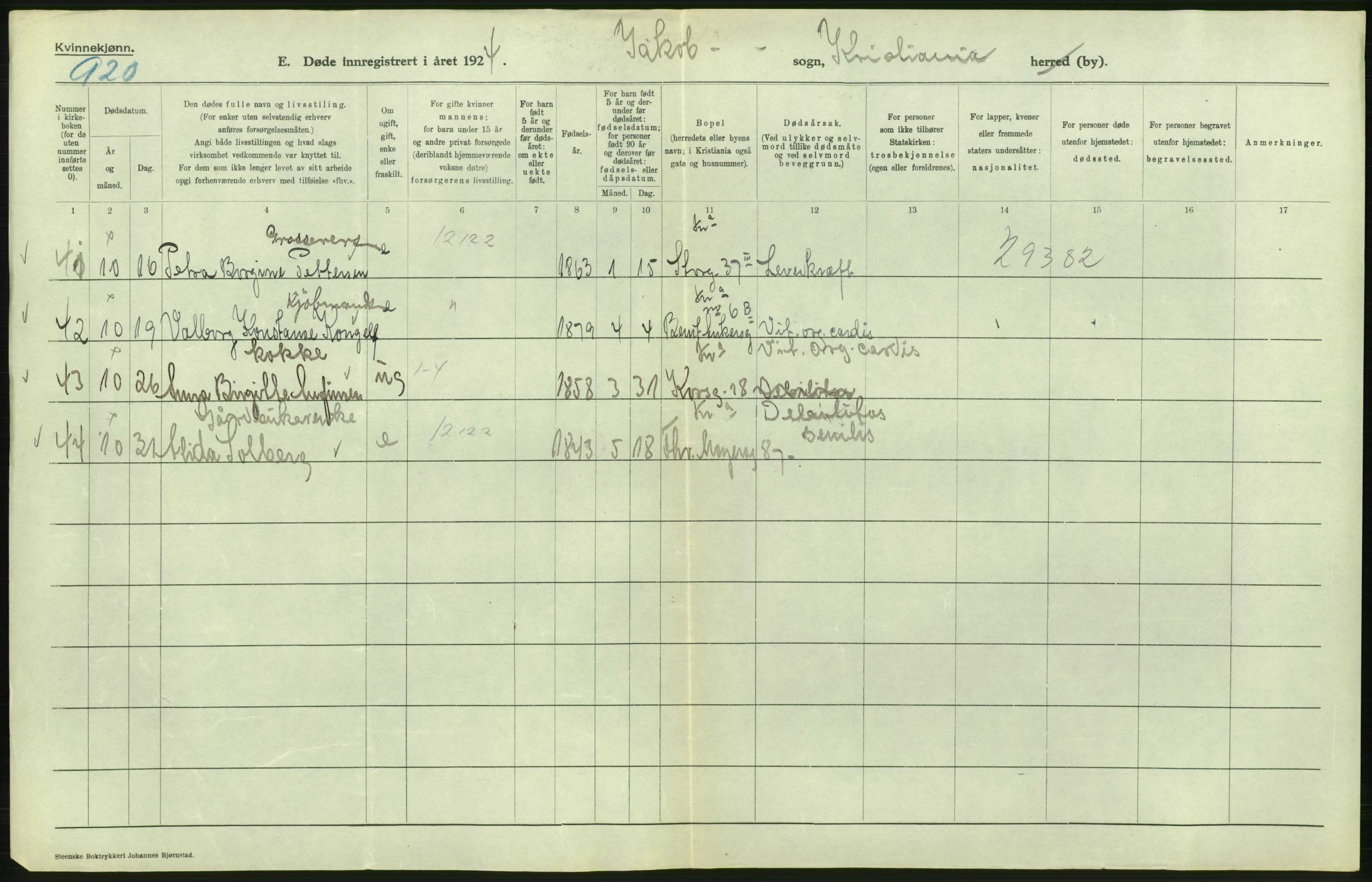 Statistisk sentralbyrå, Sosiodemografiske emner, Befolkning, AV/RA-S-2228/D/Df/Dfc/Dfcd/L0009: Kristiania: Døde kvinner, dødfødte, 1924, p. 232