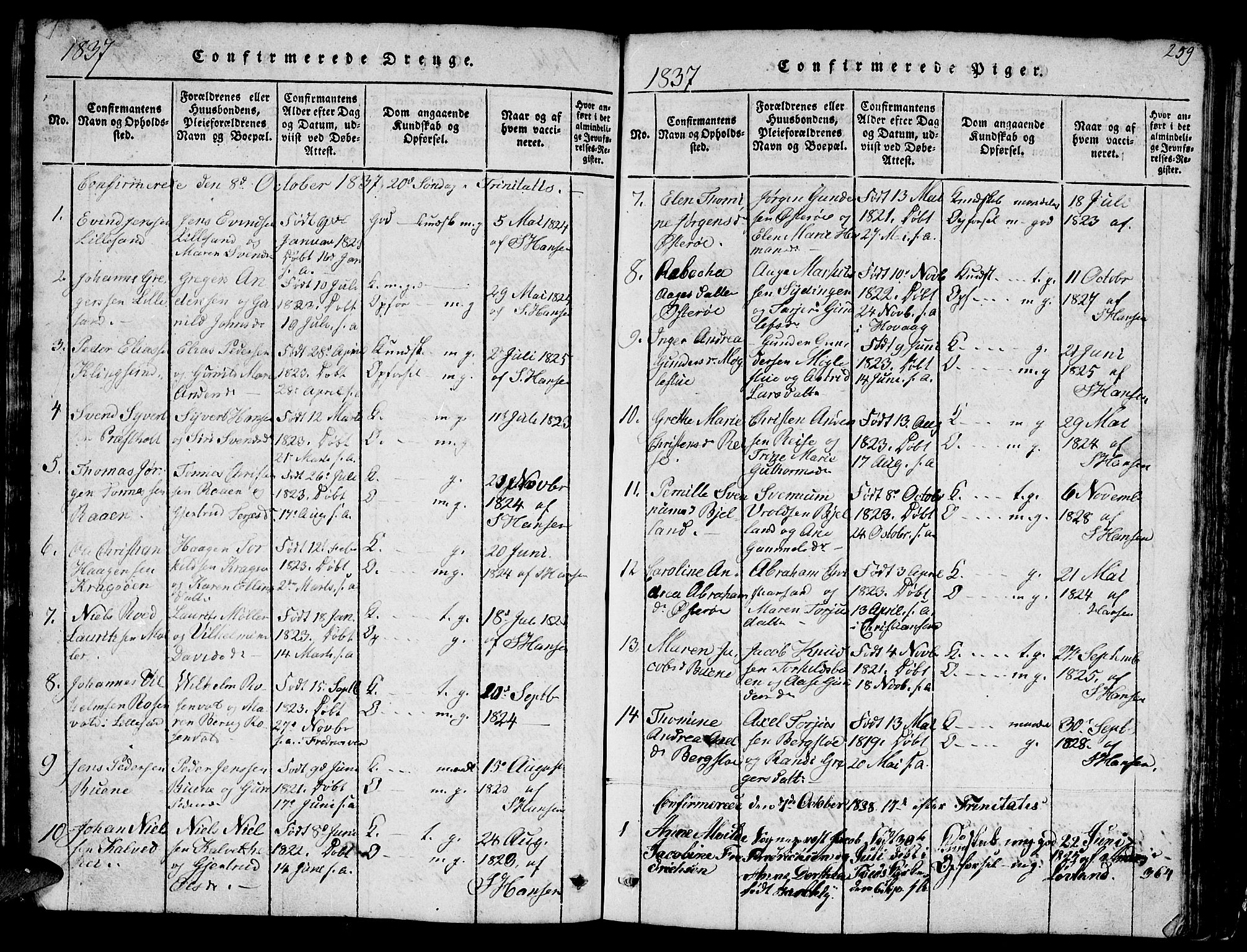 Vestre Moland sokneprestkontor, AV/SAK-1111-0046/F/Fb/Fbb/L0001: Parish register (copy) no. B 1, 1816-1851, p. 259