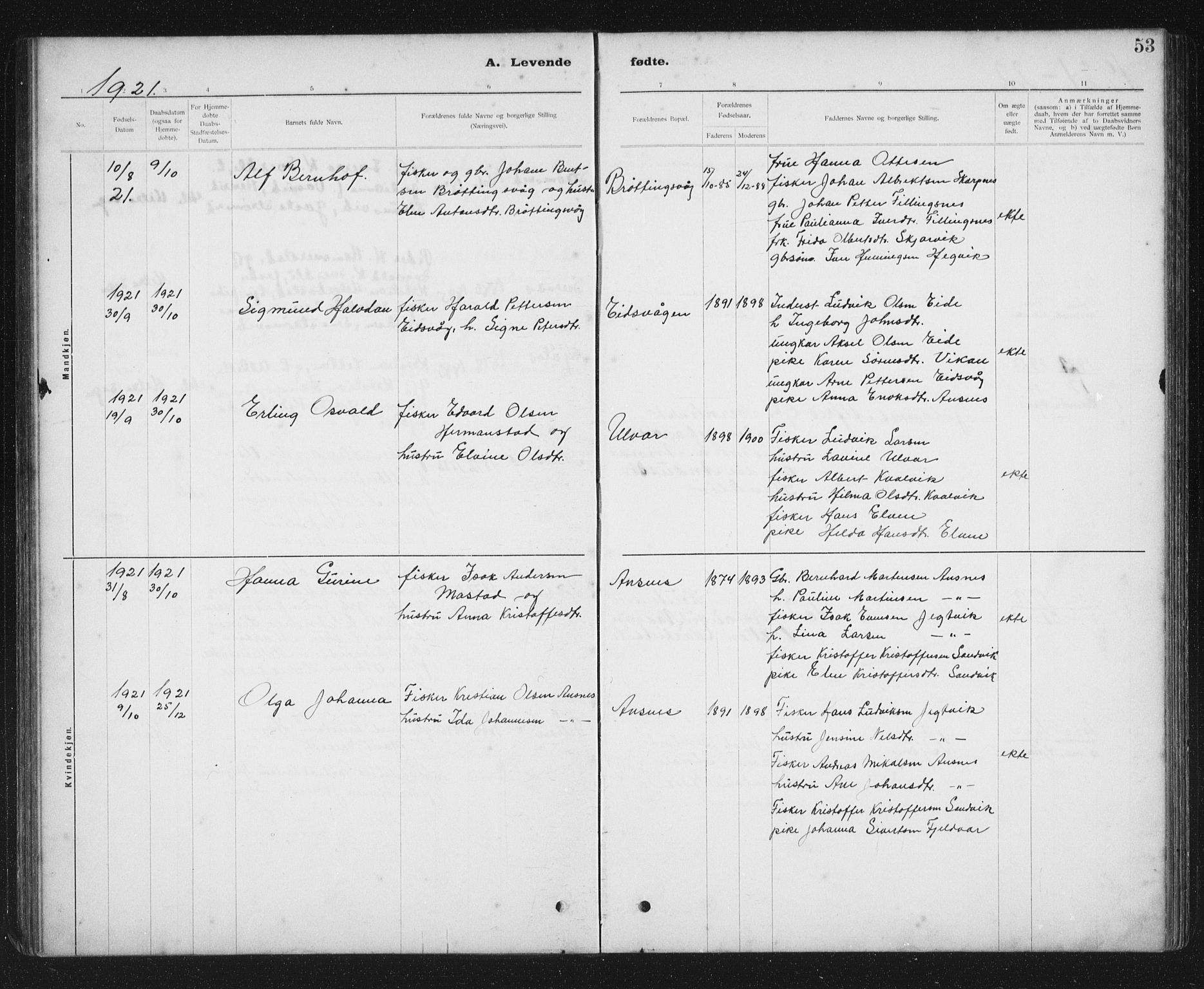 Ministerialprotokoller, klokkerbøker og fødselsregistre - Sør-Trøndelag, SAT/A-1456/637/L0563: Parish register (copy) no. 637C04, 1899-1940, p. 53