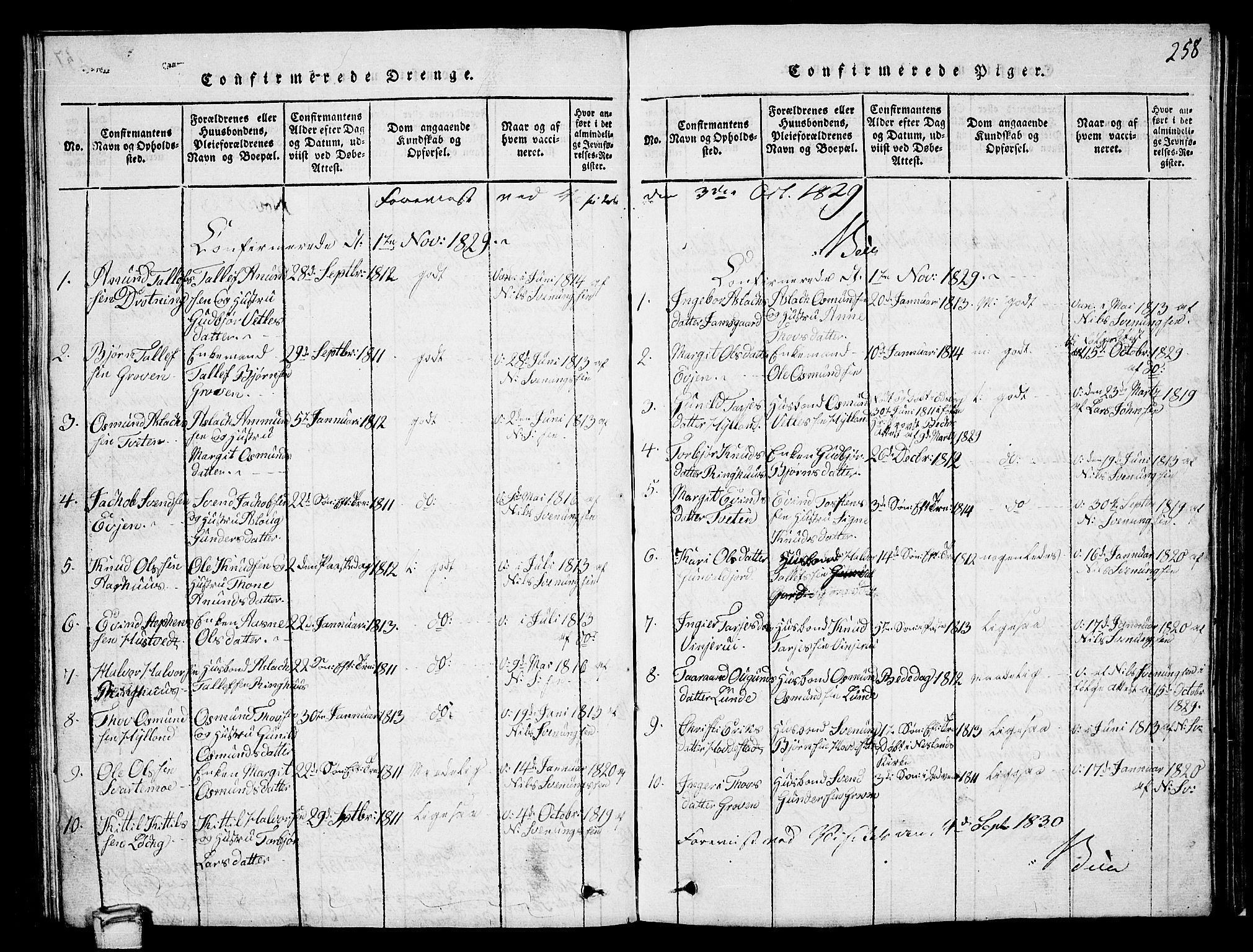 Vinje kirkebøker, SAKO/A-312/G/Ga/L0001: Parish register (copy) no. I 1, 1814-1843, p. 258