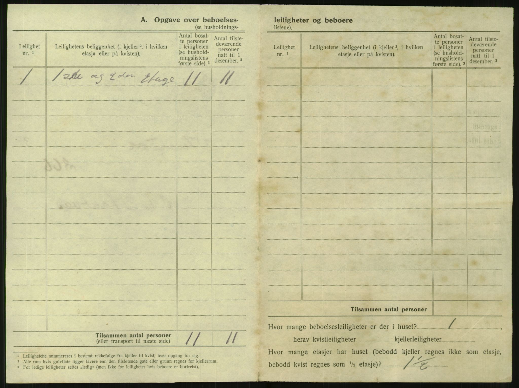 SAT, 1920 census for Steinkjer, 1920, p. 569