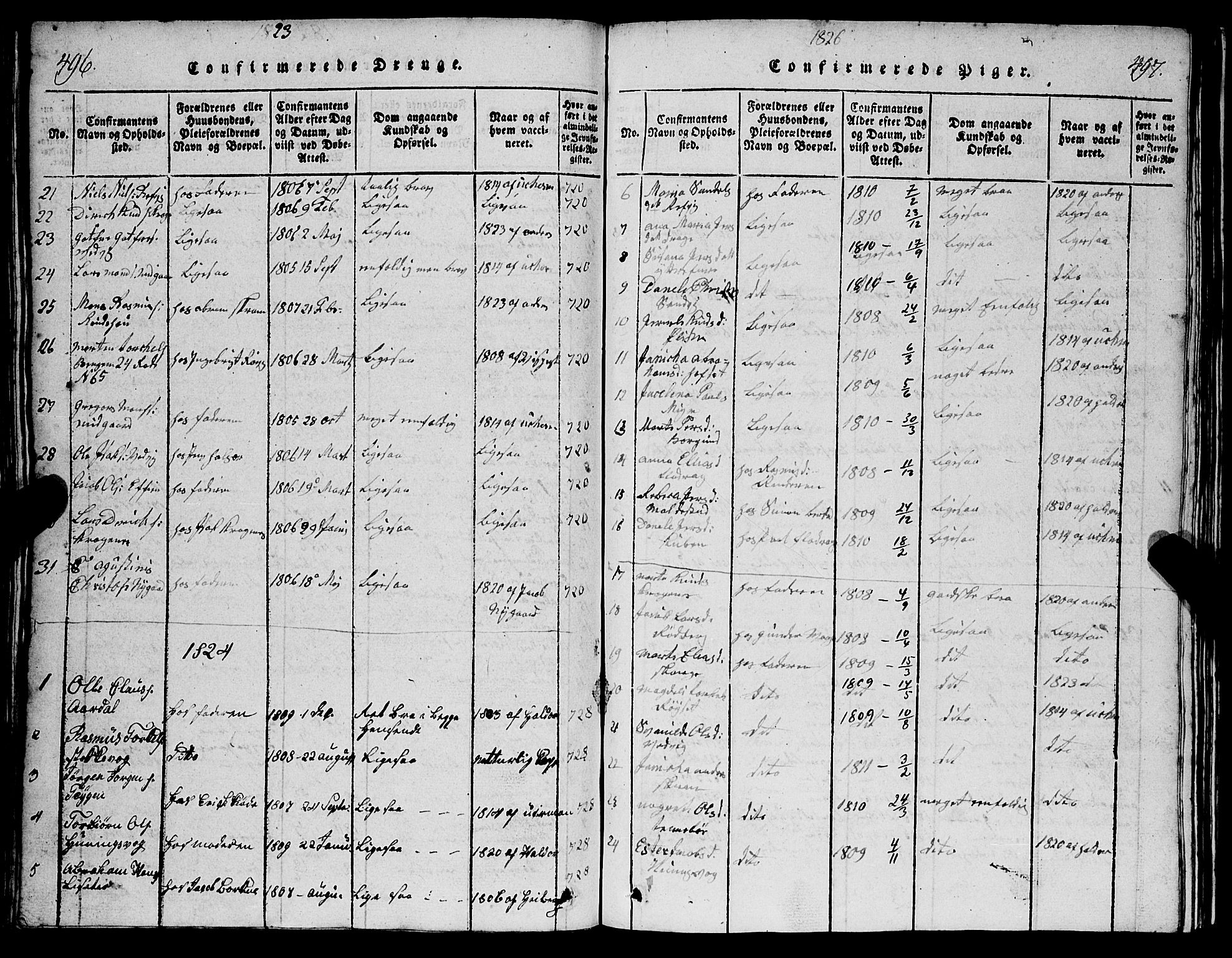 Selje sokneprestembete, AV/SAB-A-99938/H/Ha/Hab/Haba: Parish register (copy) no. A 1, 1816-1828, p. 496-497