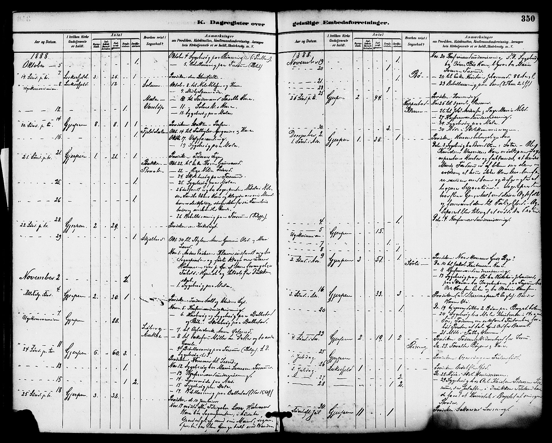 Gjerpen kirkebøker, SAKO/A-265/F/Fa/L0010: Parish register (official) no. I 10, 1886-1895, p. 350