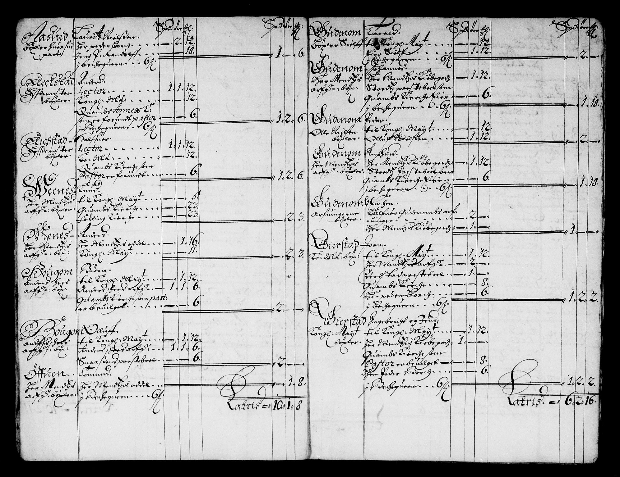 Rentekammeret inntil 1814, Reviderte regnskaper, Stiftamtstueregnskaper, Trondheim stiftamt og Nordland amt, RA/EA-6044/R/Rg/L0067: Trondheim stiftamt og Nordland amt, 1682