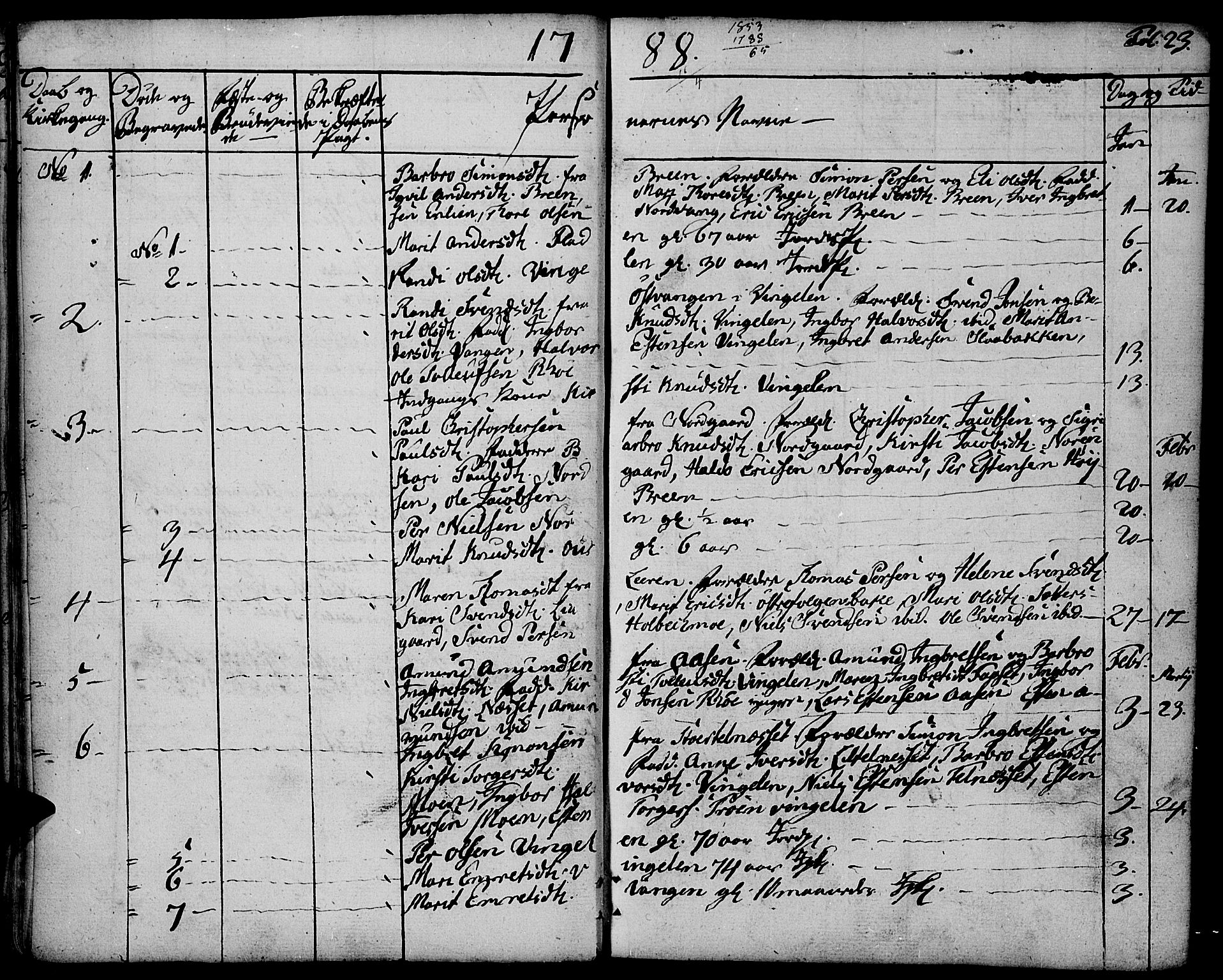 Tolga prestekontor, SAH/PREST-062/K/L0003: Parish register (official) no. 3, 1786-1814, p. 23