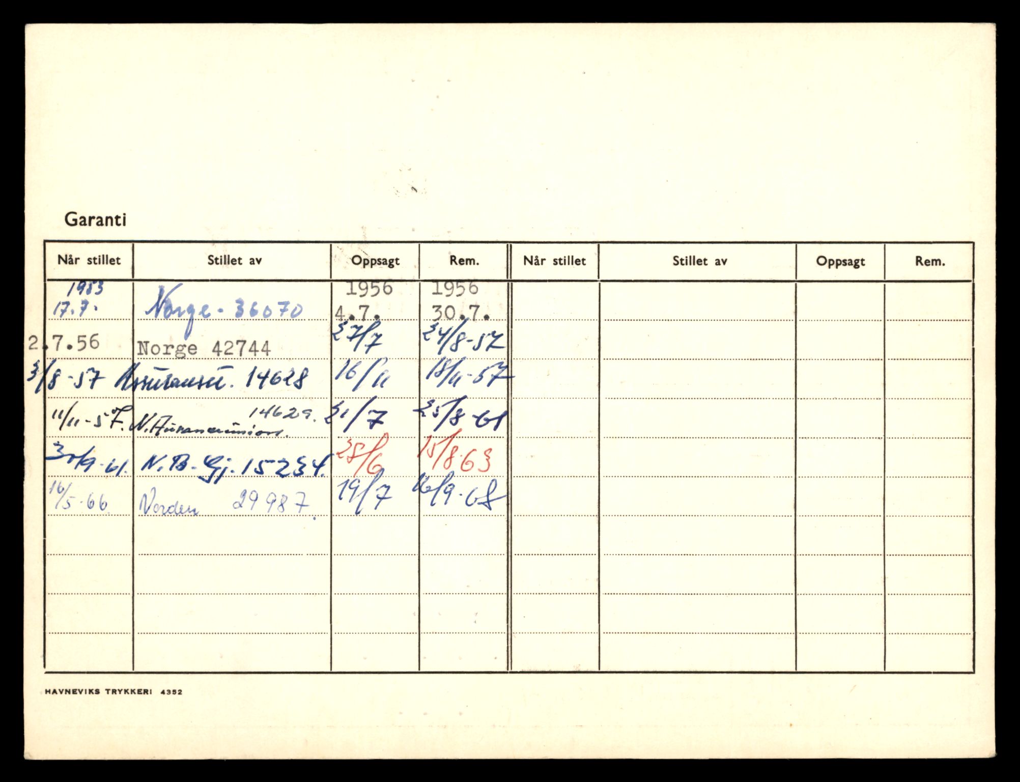 Møre og Romsdal vegkontor - Ålesund trafikkstasjon, AV/SAT-A-4099/F/Fe/L0034: Registreringskort for kjøretøy T 12500 - T 12652, 1927-1998, p. 1963