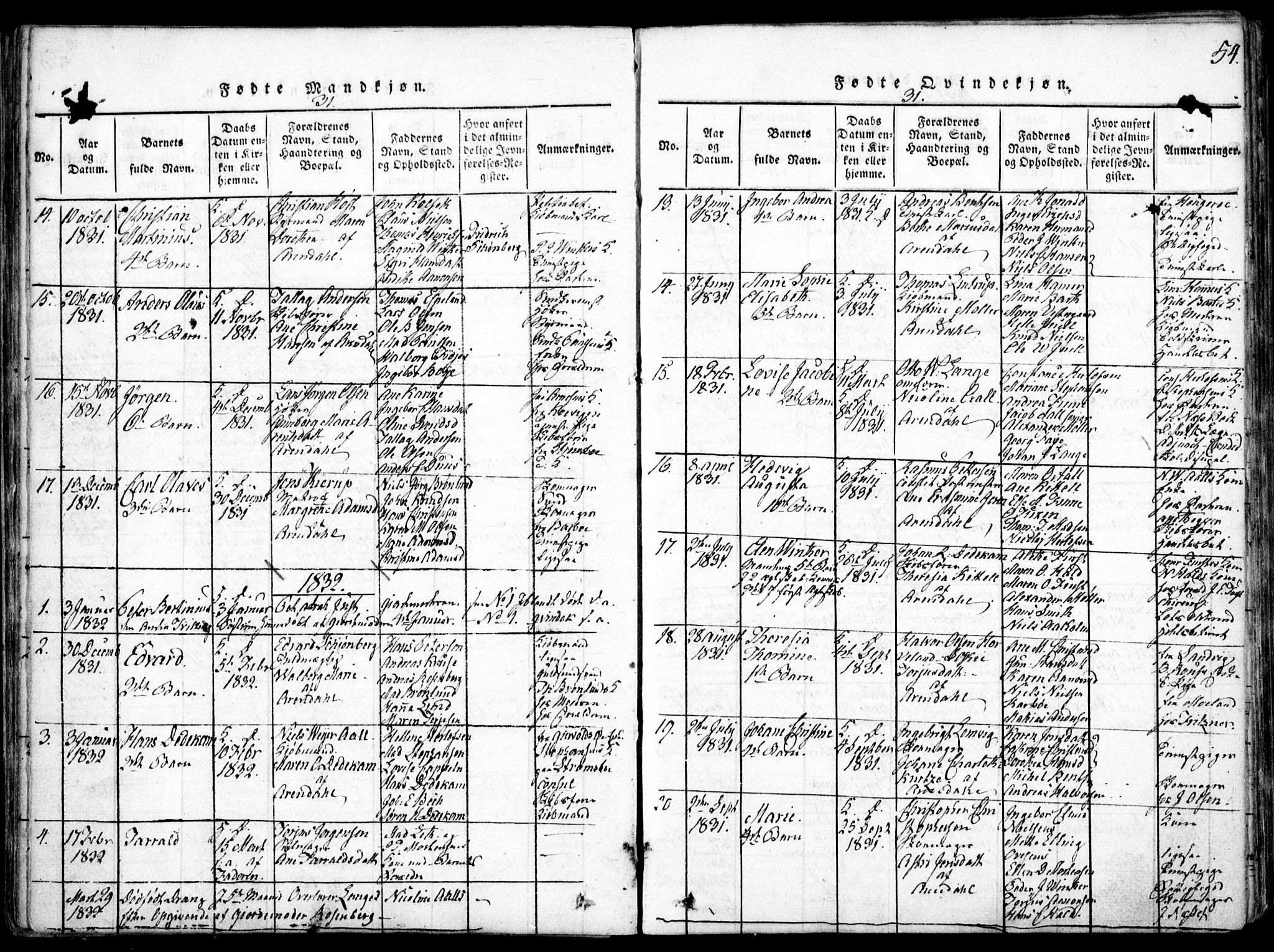 Arendal sokneprestkontor, Trefoldighet, SAK/1111-0040/F/Fa/L0004: Parish register (official) no. A 4, 1816-1839, p. 54