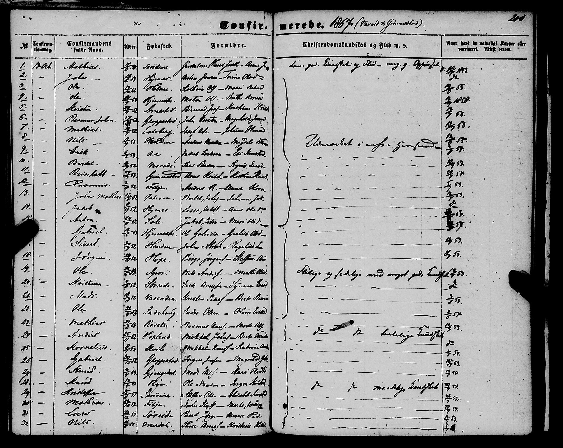 Gloppen sokneprestembete, SAB/A-80101/H/Haa/Haaa/L0009: Parish register (official) no. A 9, 1855-1870, p. 200