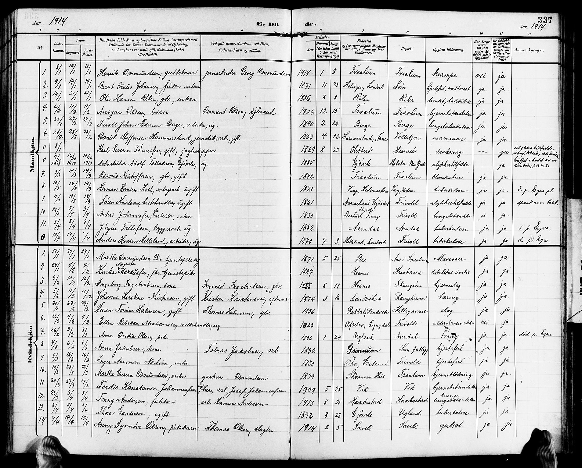 Fjære sokneprestkontor, SAK/1111-0011/F/Fb/L0012: Parish register (copy) no. B 12, 1902-1925, p. 337