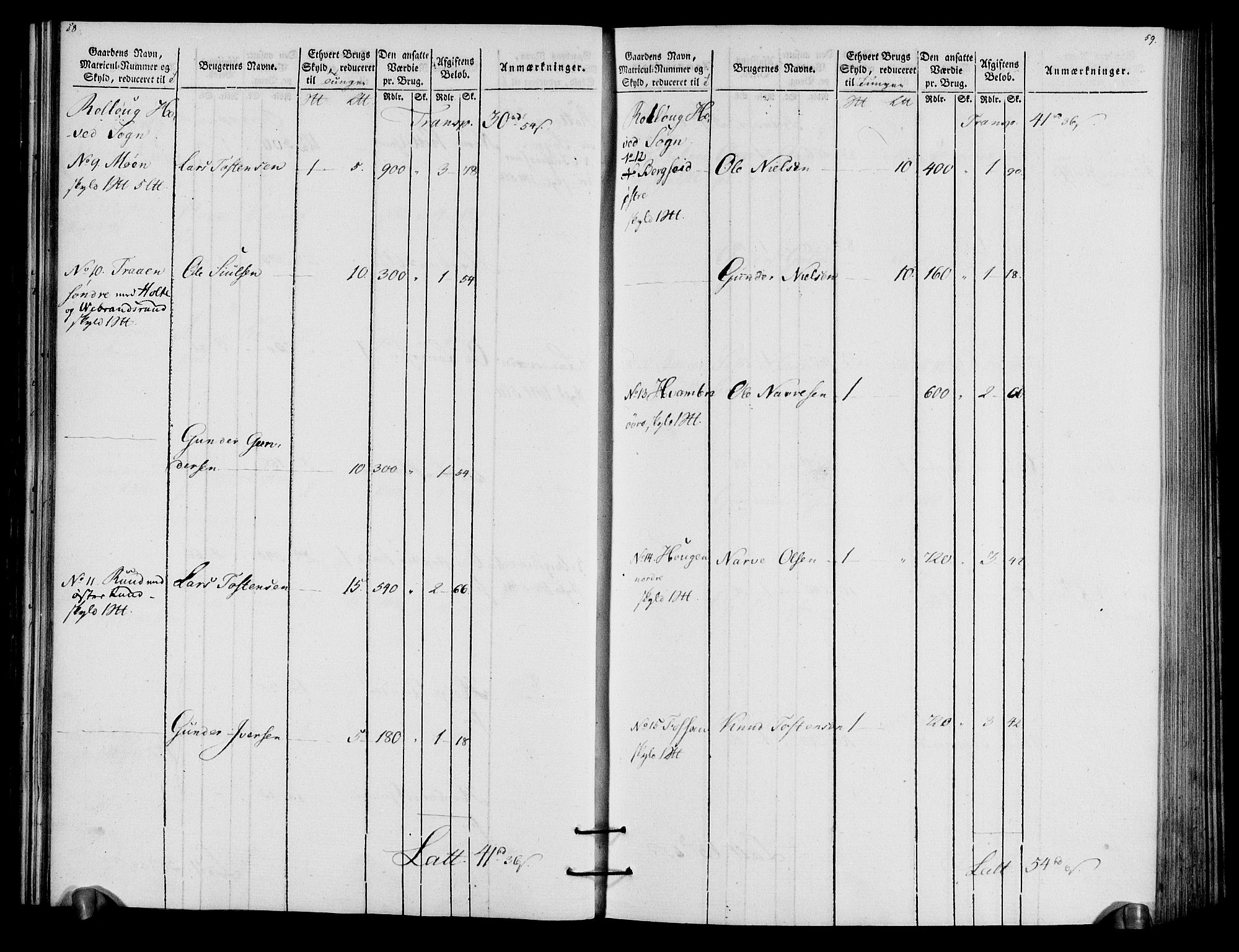 Rentekammeret inntil 1814, Realistisk ordnet avdeling, AV/RA-EA-4070/N/Ne/Nea/L0057a: Numedal og Sandsvær fogderi. Oppebørselsregister for fogderiets landdistrikter, 1803-1804, p. 33