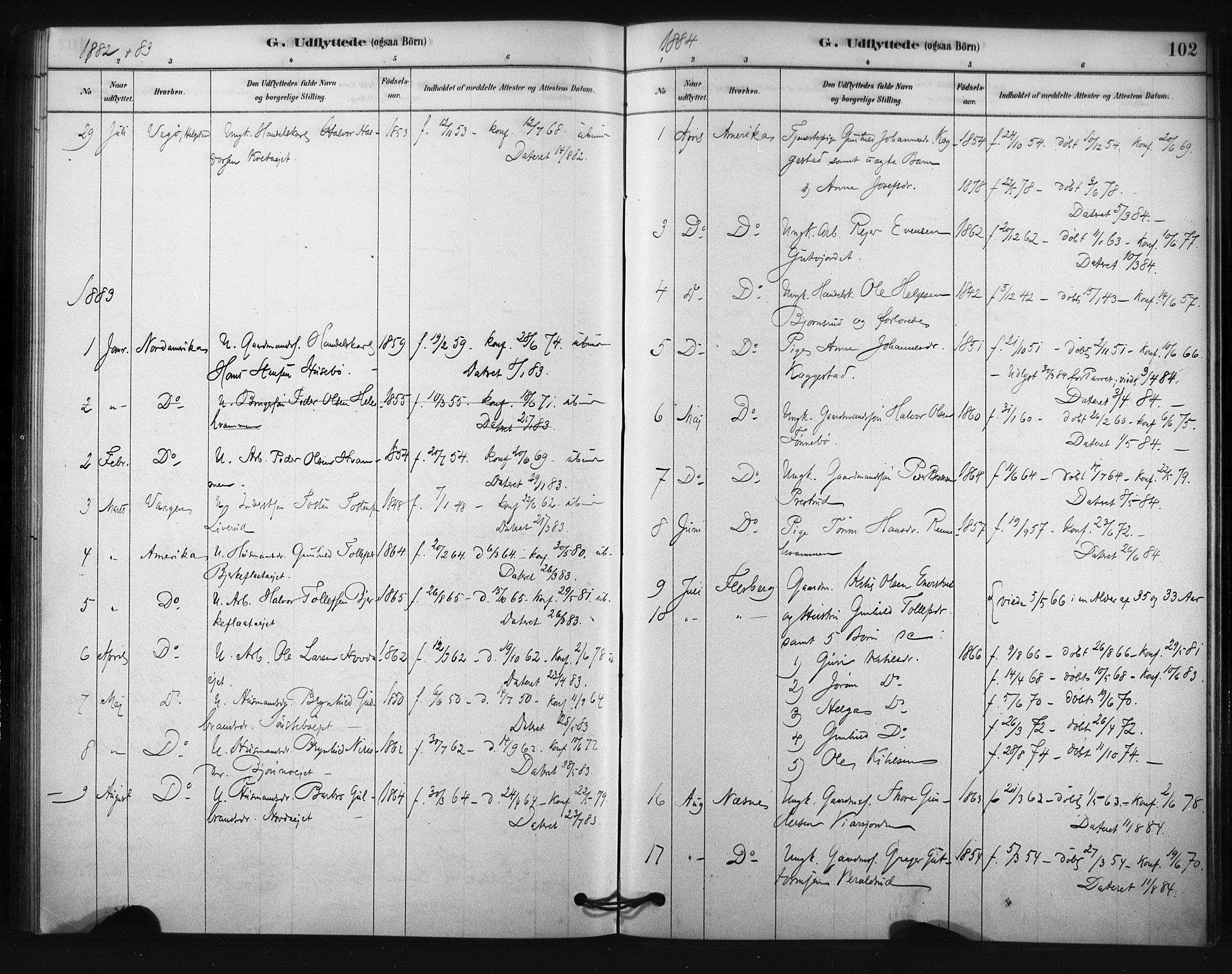 Nore kirkebøker, SAKO/A-238/F/Fc/L0003: Parish register (official) no. III 3, 1878-1884, p. 102