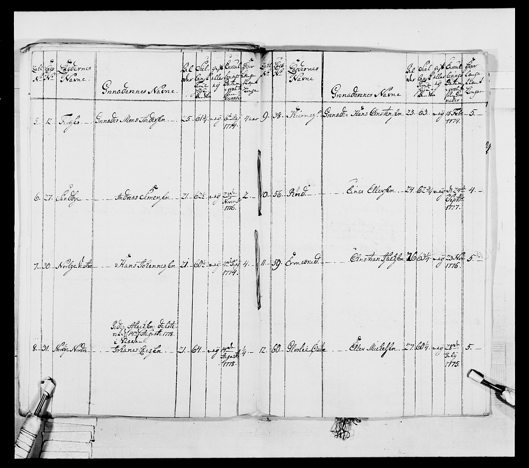 Generalitets- og kommissariatskollegiet, Det kongelige norske kommissariatskollegium, RA/EA-5420/E/Eh/L0043a: 2. Akershusiske nasjonale infanteriregiment, 1767-1778, p. 743