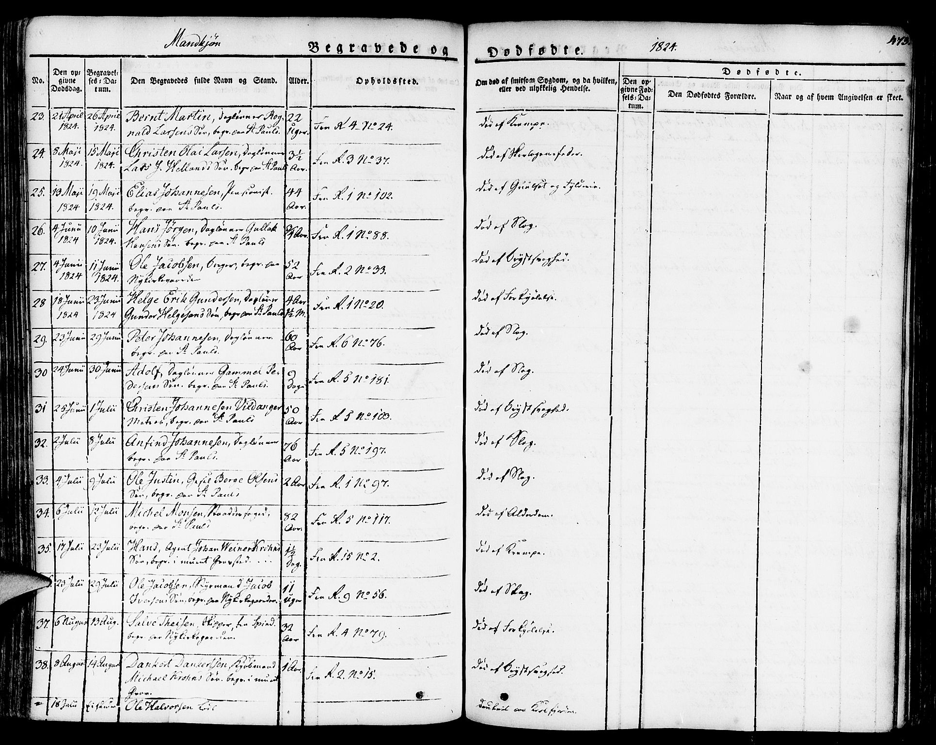 Nykirken Sokneprestembete, AV/SAB-A-77101/H/Haa/L0012: Parish register (official) no. A 12, 1821-1844, p. 473