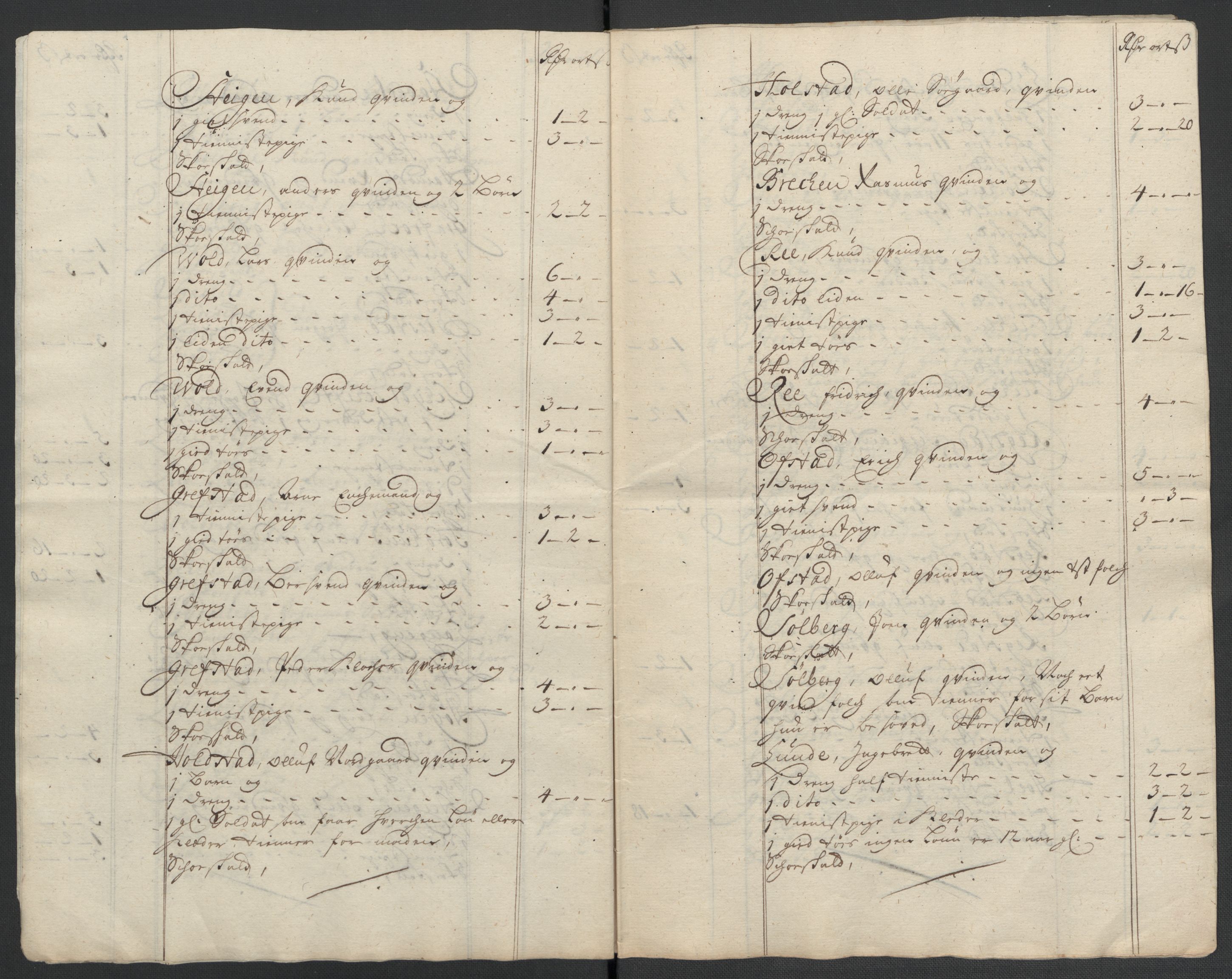 Rentekammeret inntil 1814, Reviderte regnskaper, Fogderegnskap, RA/EA-4092/R60/L3962: Fogderegnskap Orkdal og Gauldal, 1711, p. 79