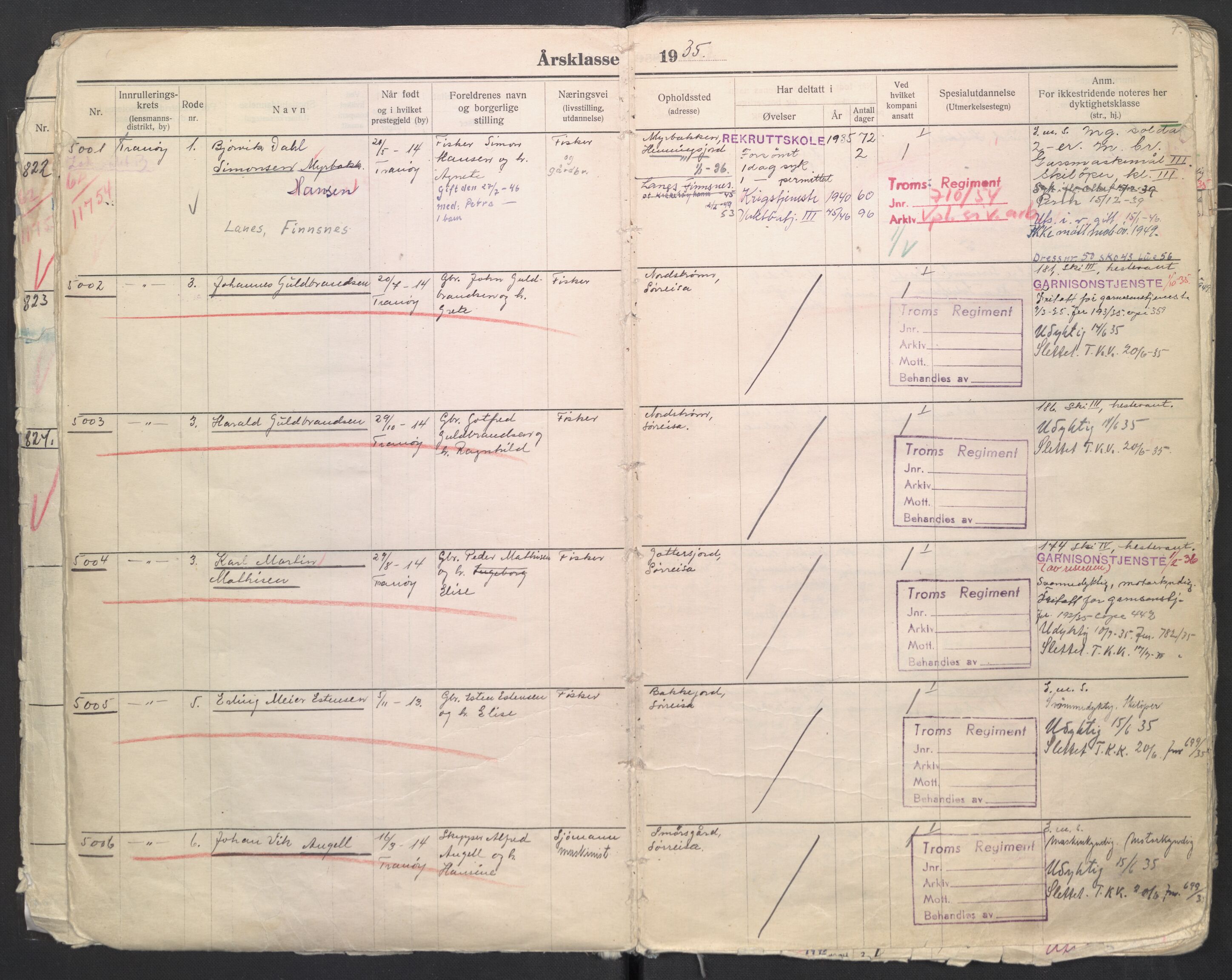 Forsvaret, Troms infanteriregiment nr. 16, AV/RA-RAFA-3146/P/Pa/L0006/0008: Ruller / Rulle for regimentets menige mannskaper, årsklasse 1935, 1935, p. 7