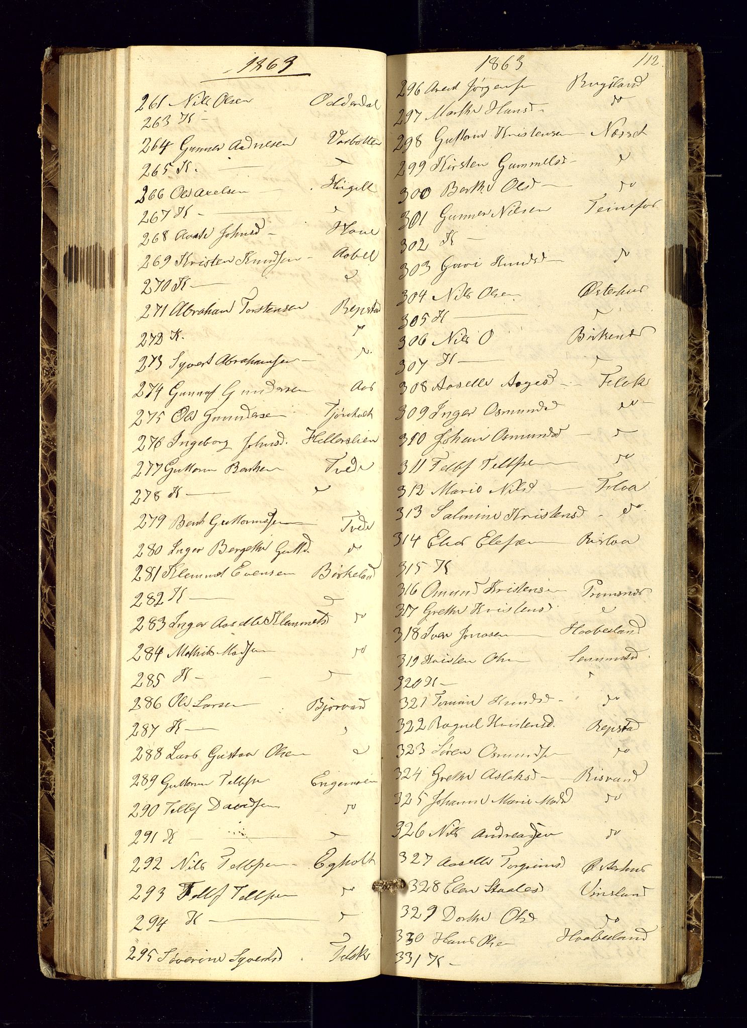 Birkenes sokneprestkontor, AV/SAK-1111-0004/F/Fc/L0004: Communicants register no. C-4, 1858-1866, p. 112