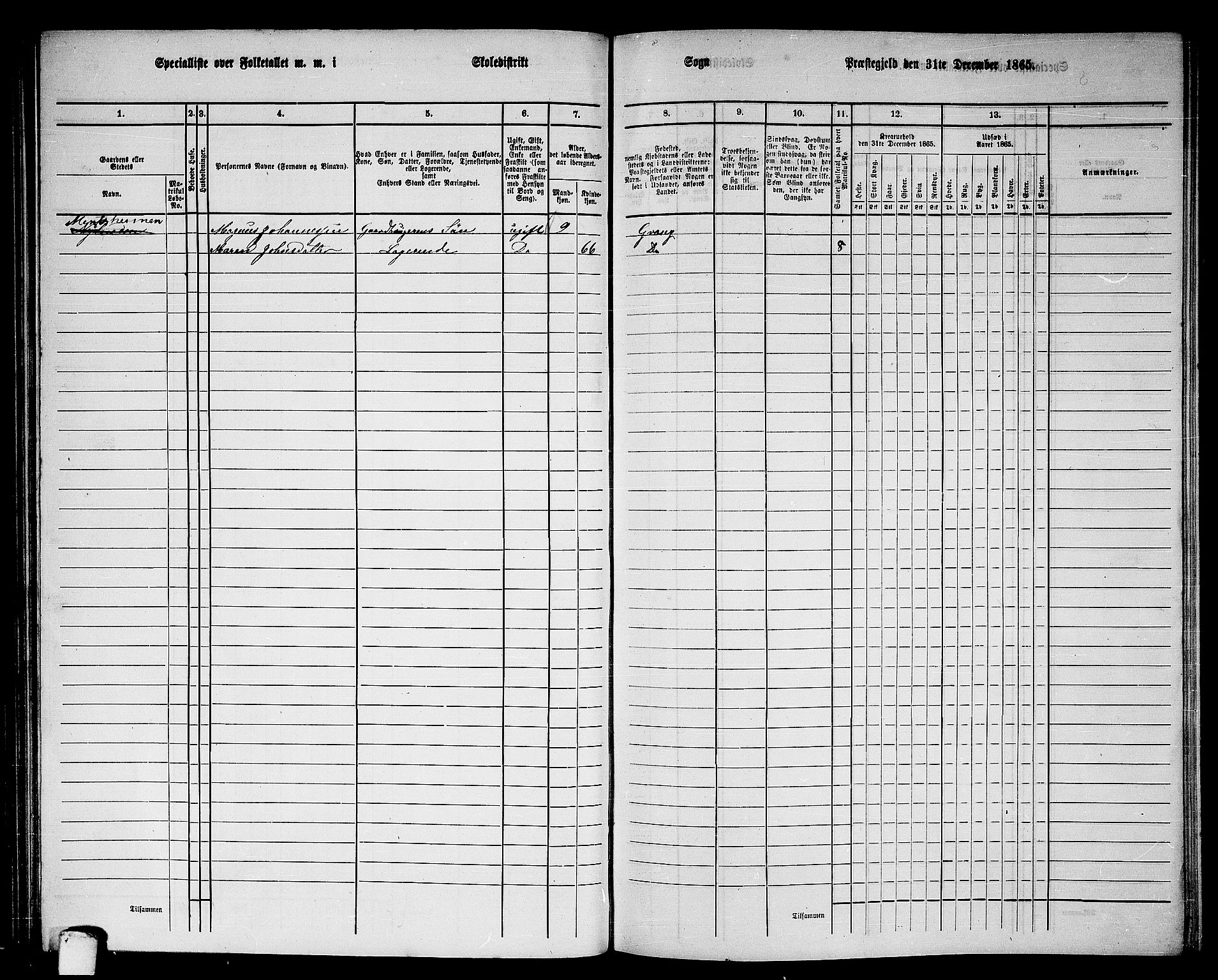 RA, 1865 census for Grong, 1865, p. 71