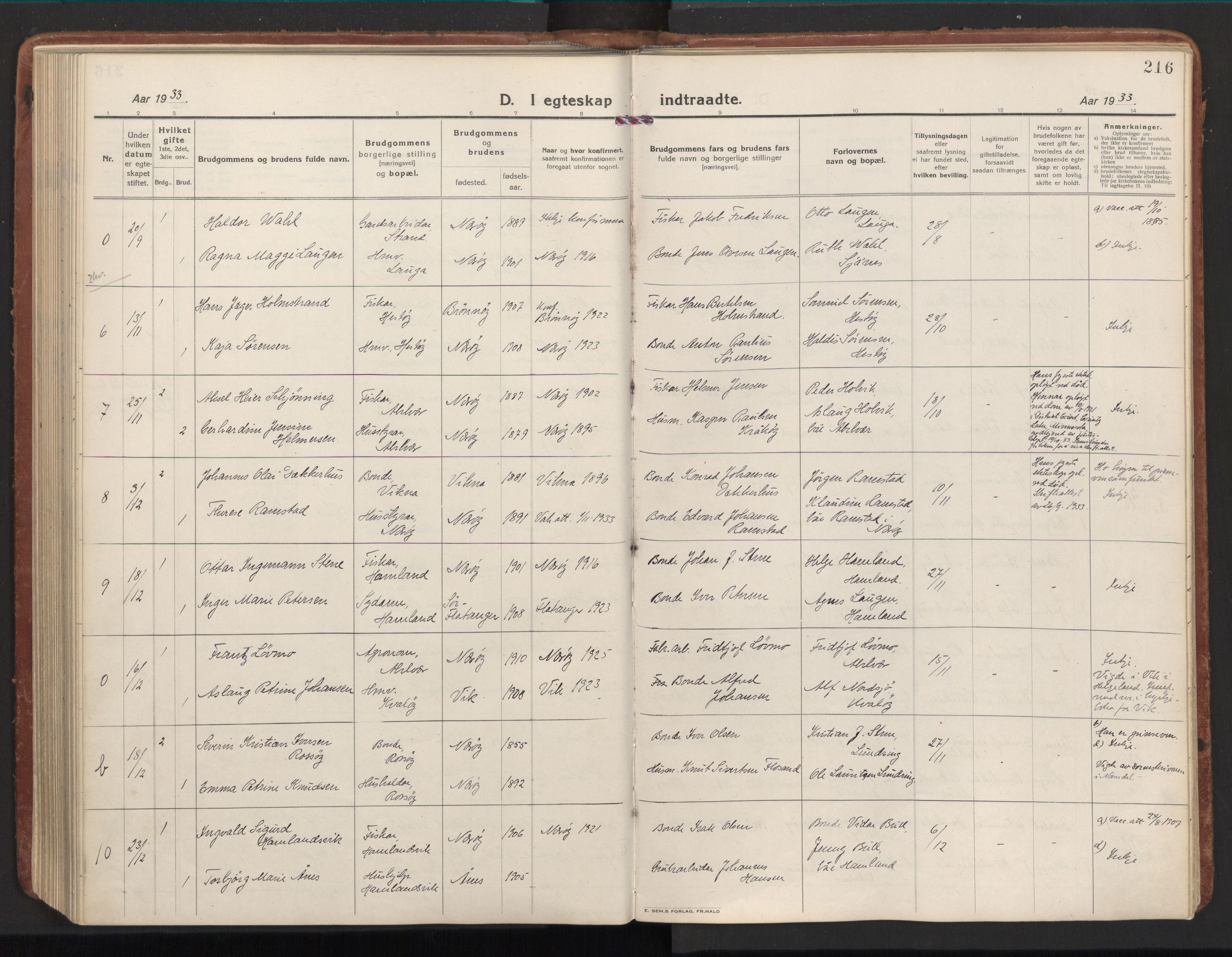 Ministerialprotokoller, klokkerbøker og fødselsregistre - Nord-Trøndelag, SAT/A-1458/784/L0678: Parish register (official) no. 784A13, 1921-1938, p. 216