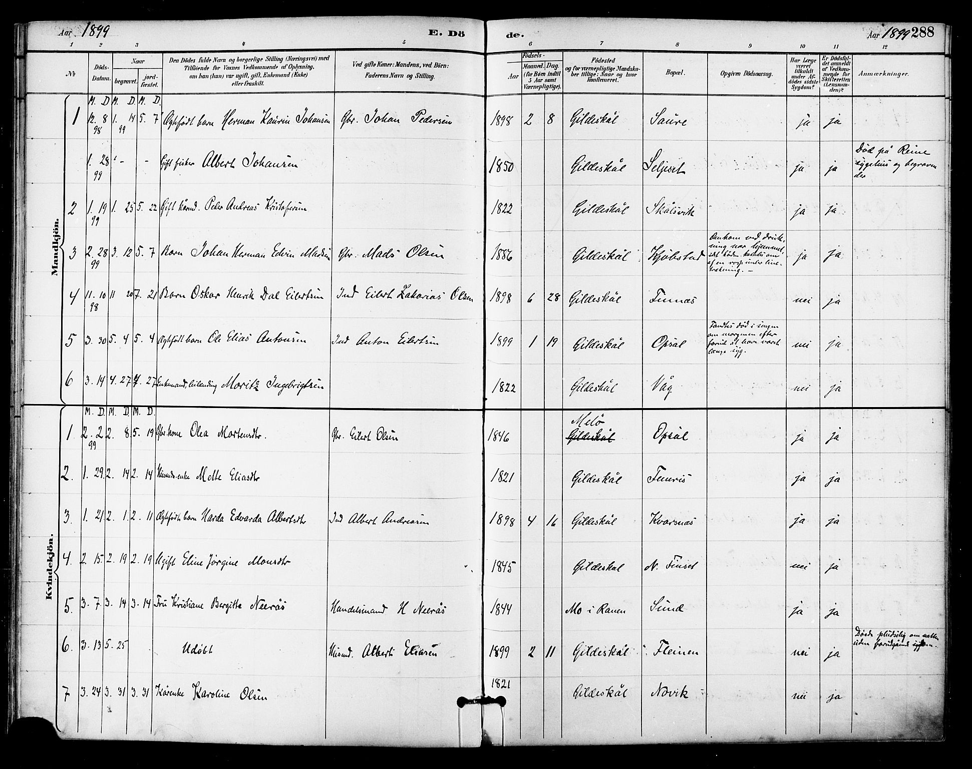 Ministerialprotokoller, klokkerbøker og fødselsregistre - Nordland, AV/SAT-A-1459/805/L0101: Parish register (official) no. 805A07, 1892-1899, p. 288