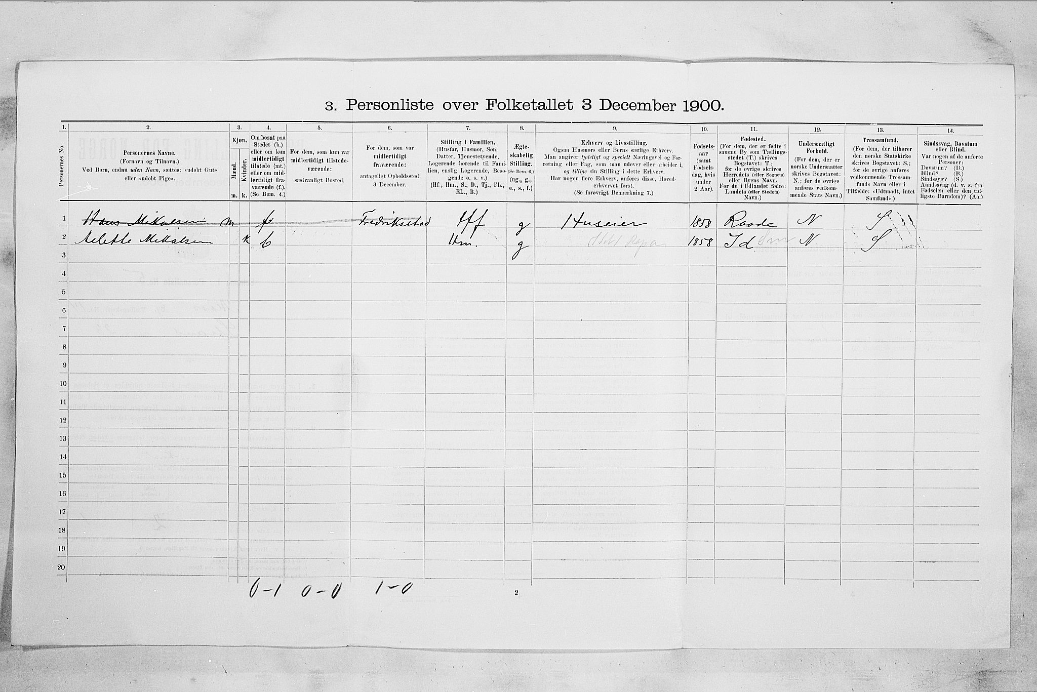 SAO, 1900 census for Moss, 1900