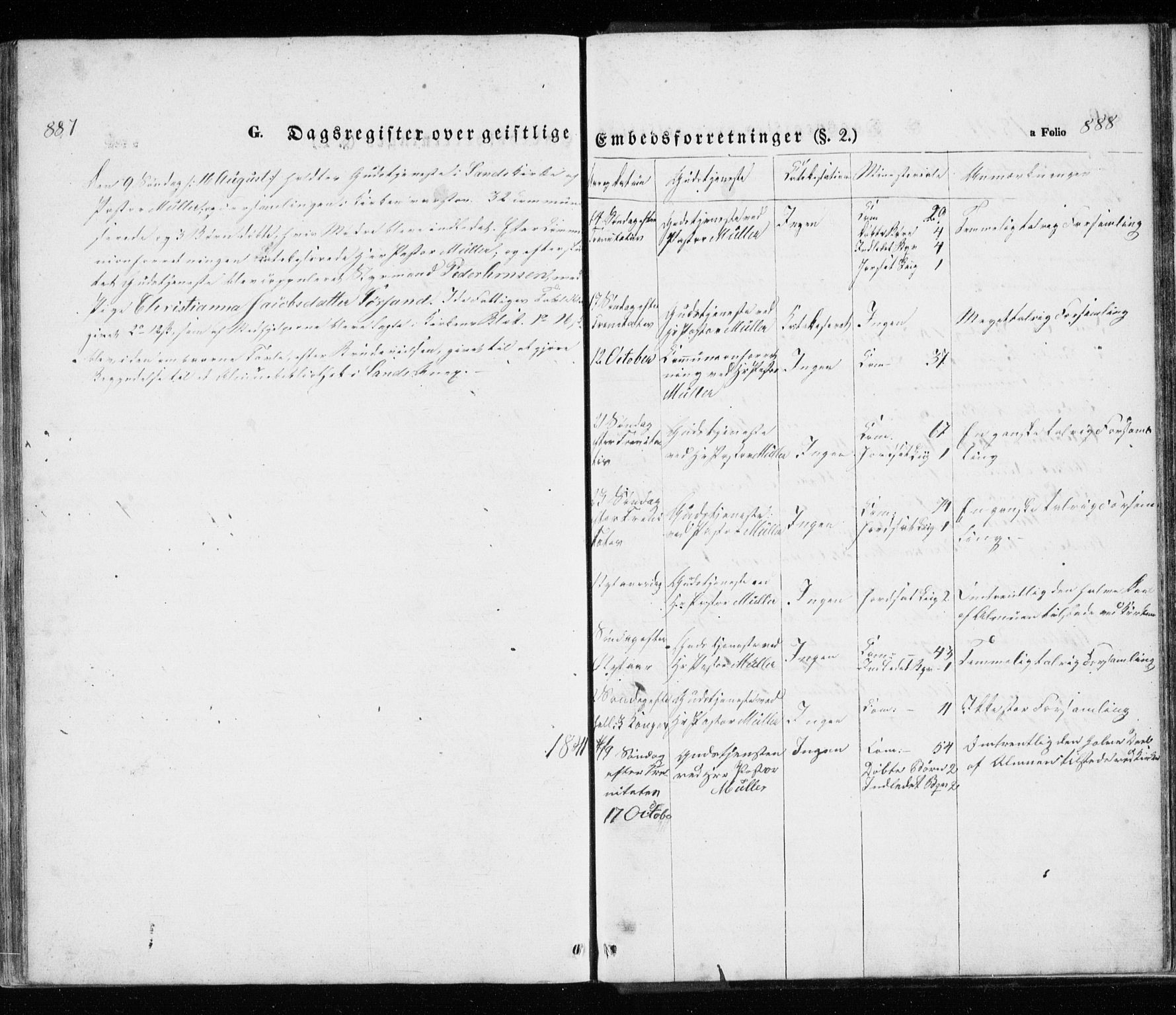 Trondenes sokneprestkontor, AV/SATØ-S-1319/H/Ha/L0010kirke: Parish register (official) no. 10, 1840-1865, p. 887-888