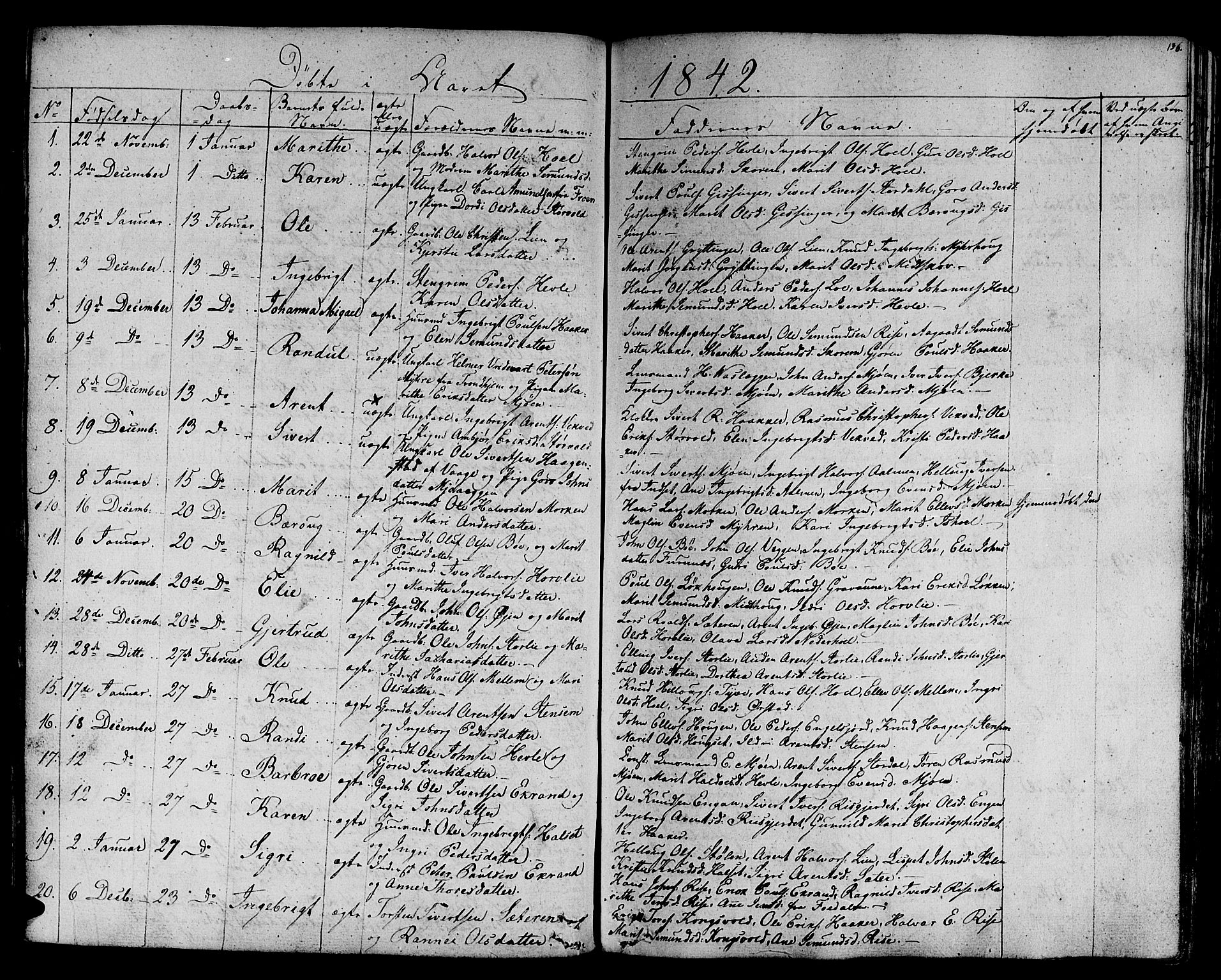 Ministerialprotokoller, klokkerbøker og fødselsregistre - Sør-Trøndelag, AV/SAT-A-1456/678/L0897: Parish register (official) no. 678A06-07, 1821-1847, p. 136