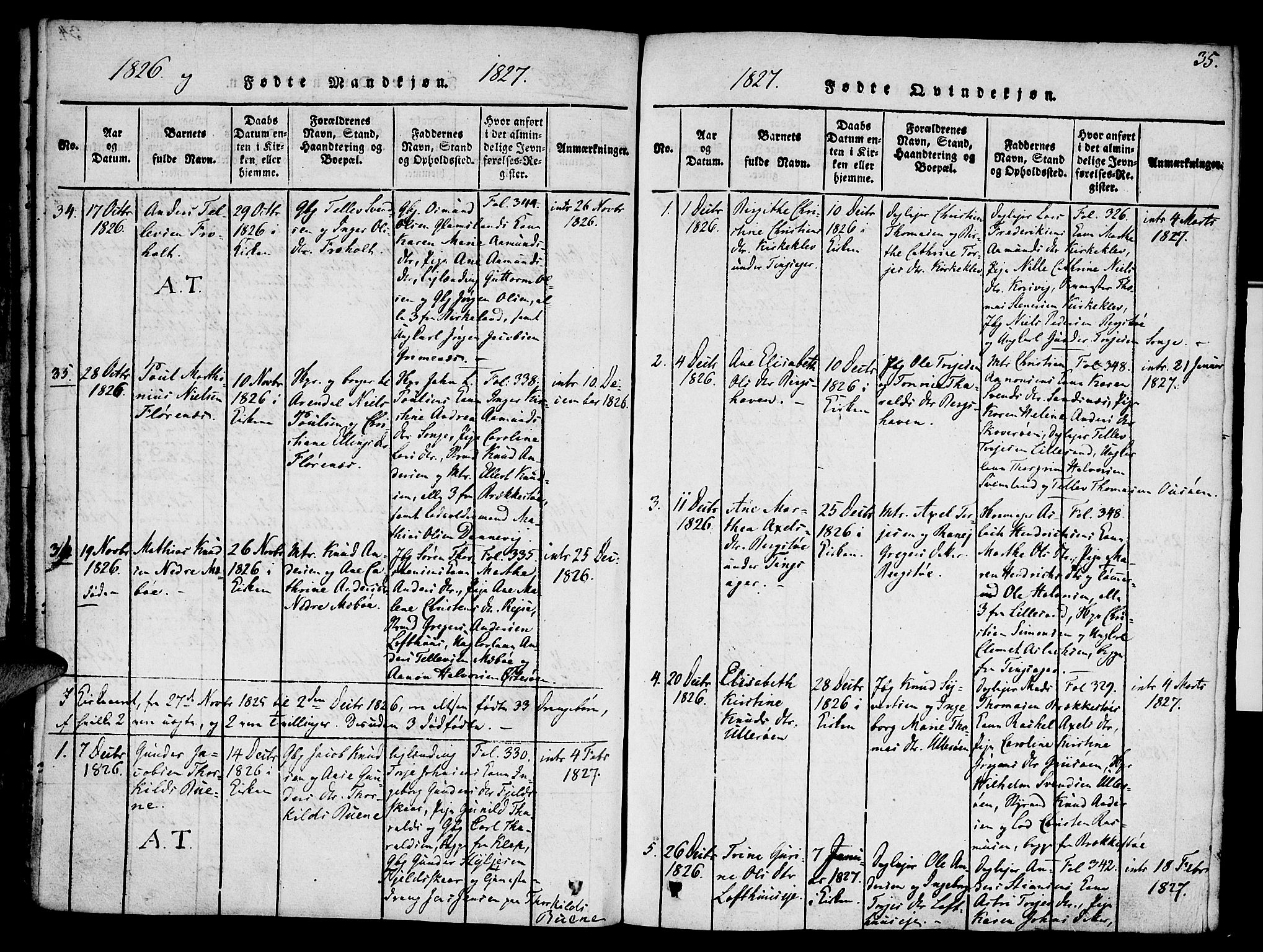 Vestre Moland sokneprestkontor, SAK/1111-0046/F/Fa/Fab/L0003: Parish register (official) no. A 3, 1816-1843, p. 35