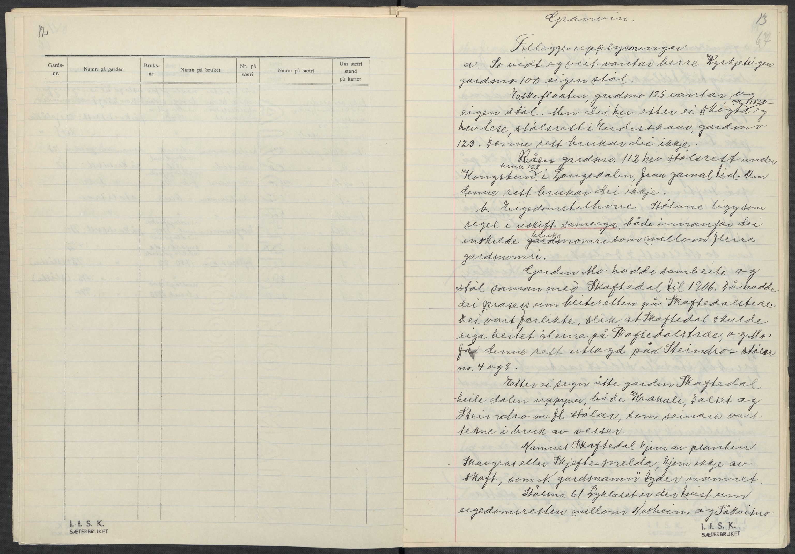 Instituttet for sammenlignende kulturforskning, AV/RA-PA-0424/F/Fc/L0010/0003: Eske B10: / Hordaland (perm XXVII), 1933-1936, p. 67