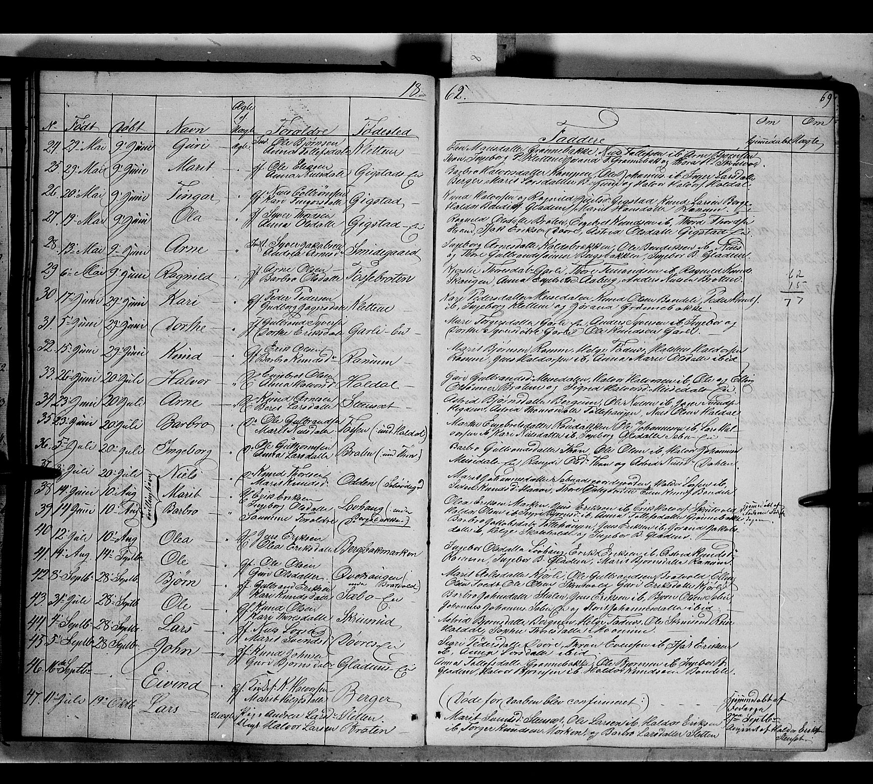 Nord-Aurdal prestekontor, SAH/PREST-132/H/Ha/Haa/L0007: Parish register (official) no. 7, 1842-1863, p. 69