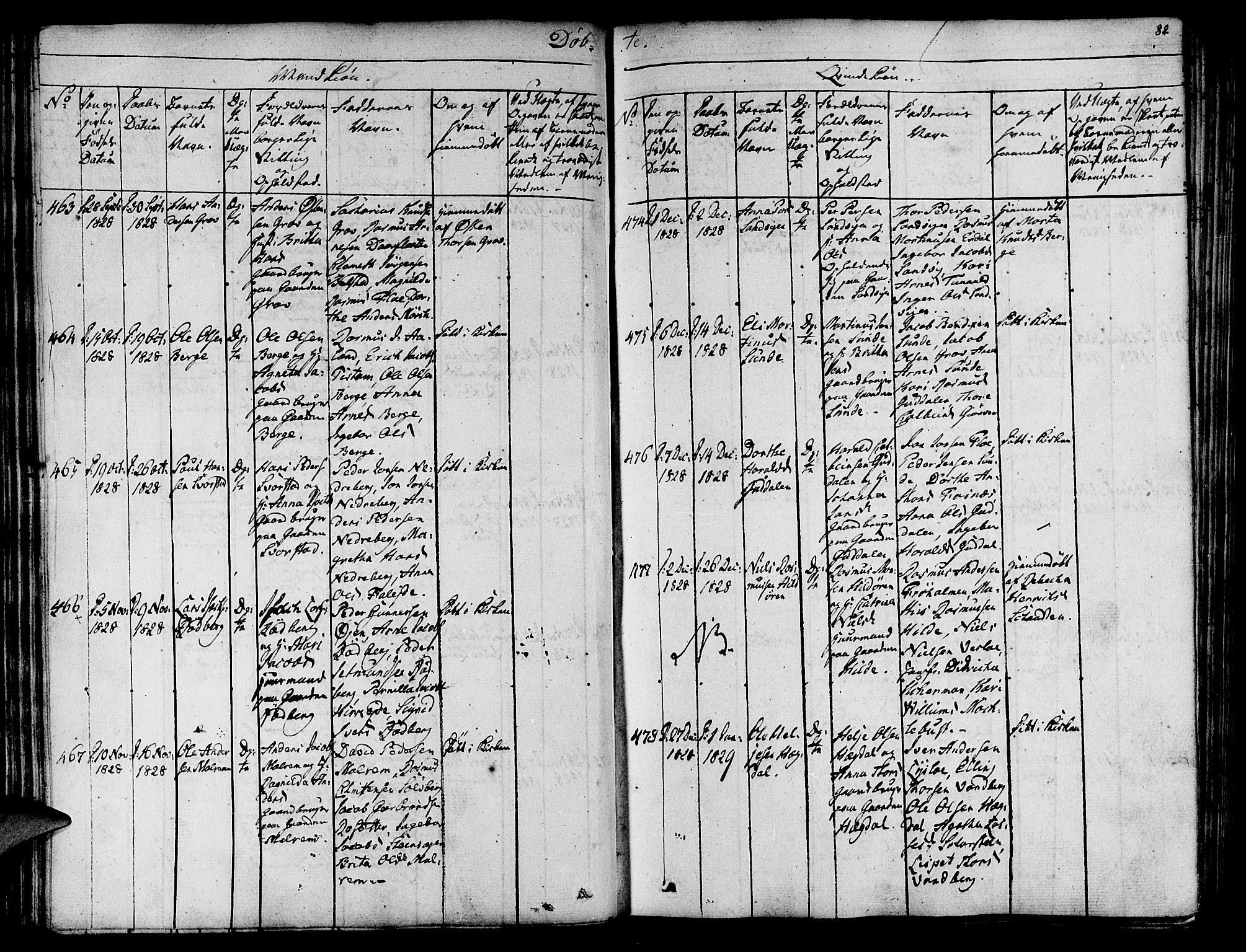 Innvik sokneprestembete, AV/SAB-A-80501: Parish register (official) no. A 3, 1820-1832, p. 82