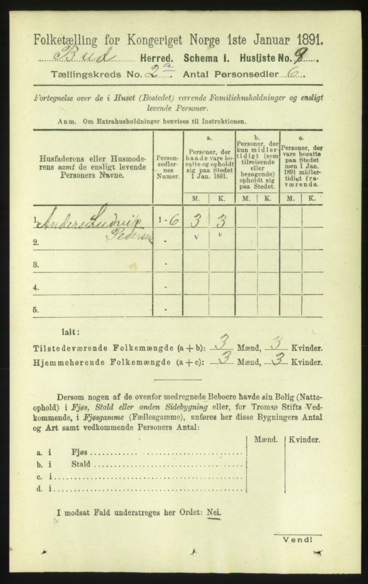 RA, 1891 census for 1549 Bud, 1891, p. 658