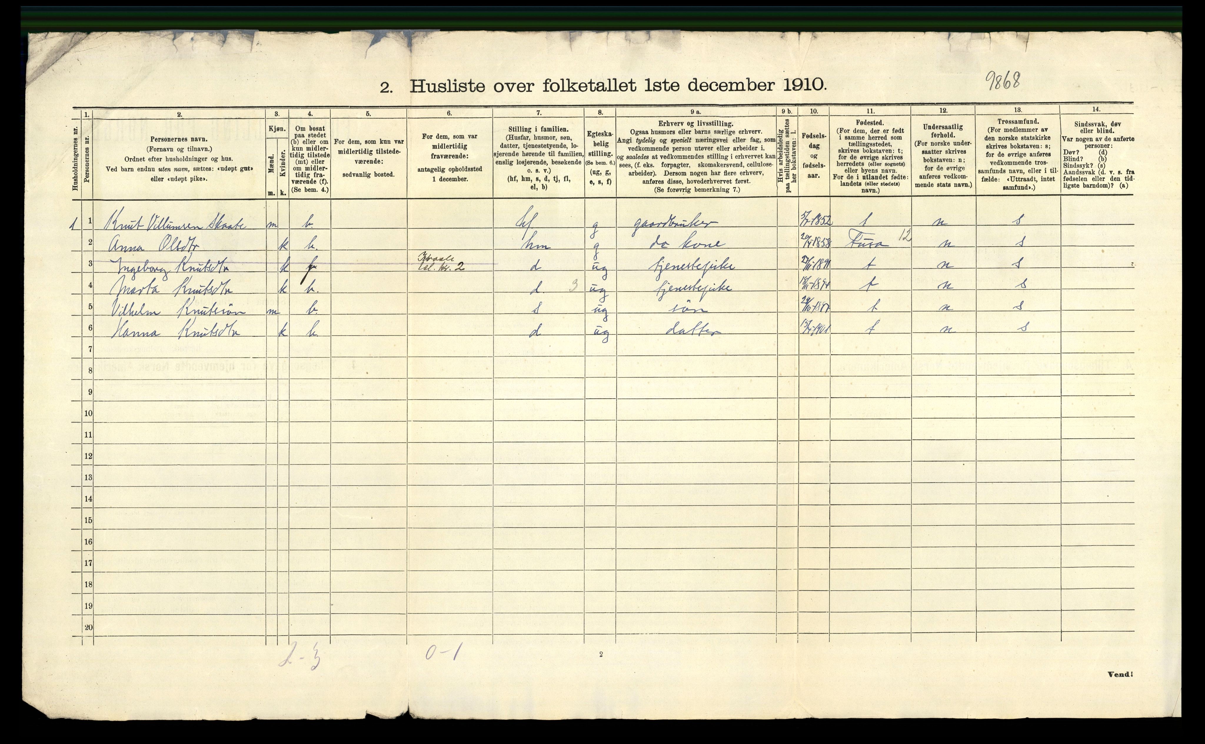 RA, 1910 census for Strandvik, 1910, p. 30