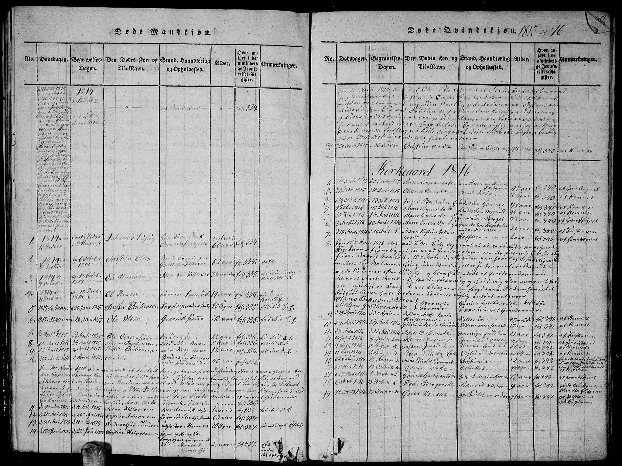 Høland prestekontor Kirkebøker, AV/SAO-A-10346a/G/Ga/L0001: Parish register (copy) no. I 1, 1814-1827, p. 97