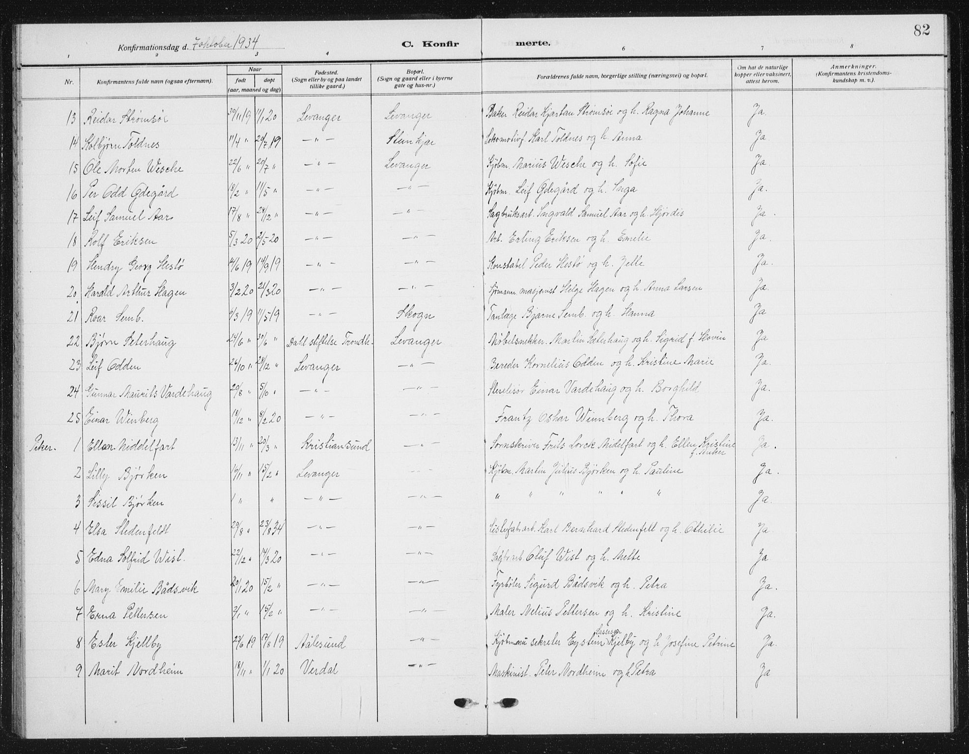 Ministerialprotokoller, klokkerbøker og fødselsregistre - Nord-Trøndelag, SAT/A-1458/720/L0193: Parish register (copy) no. 720C02, 1918-1941, p. 82