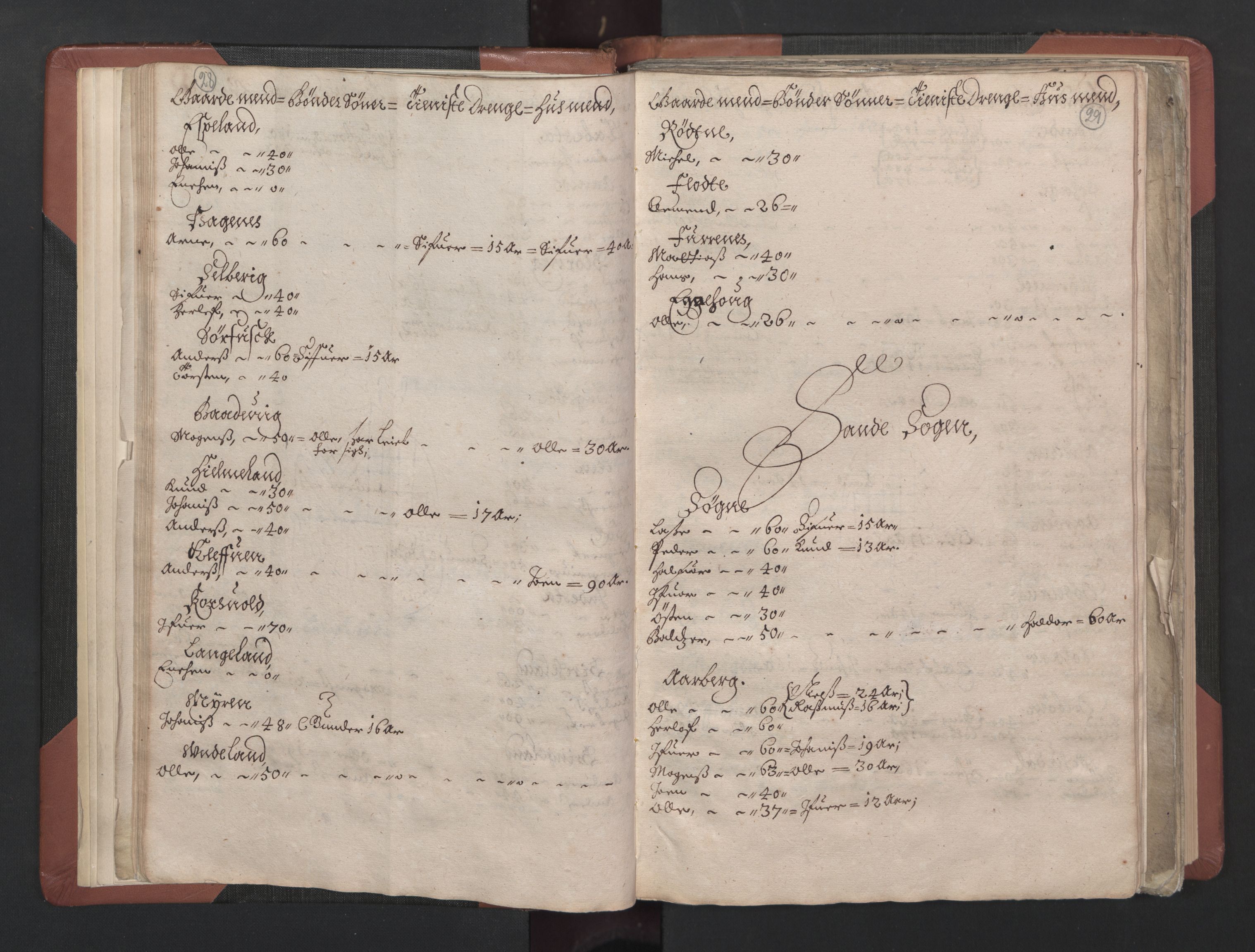 RA, Bailiff's Census 1664-1666, no. 15: Nordfjord fogderi and Sunnfjord fogderi, 1664, p. 28-29