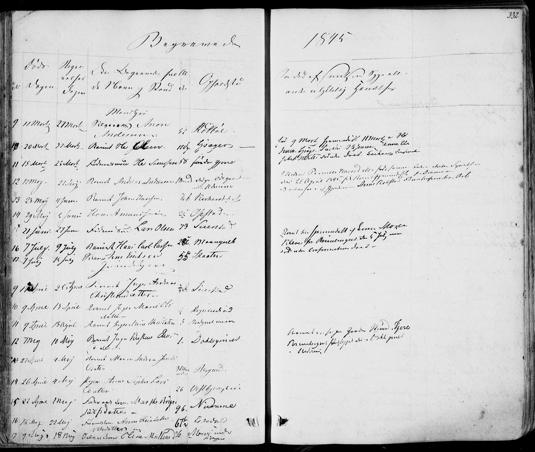 Hedrum kirkebøker, AV/SAKO-A-344/F/Fa/L0005: Parish register (official) no. I 5, 1835-1848, p. 332