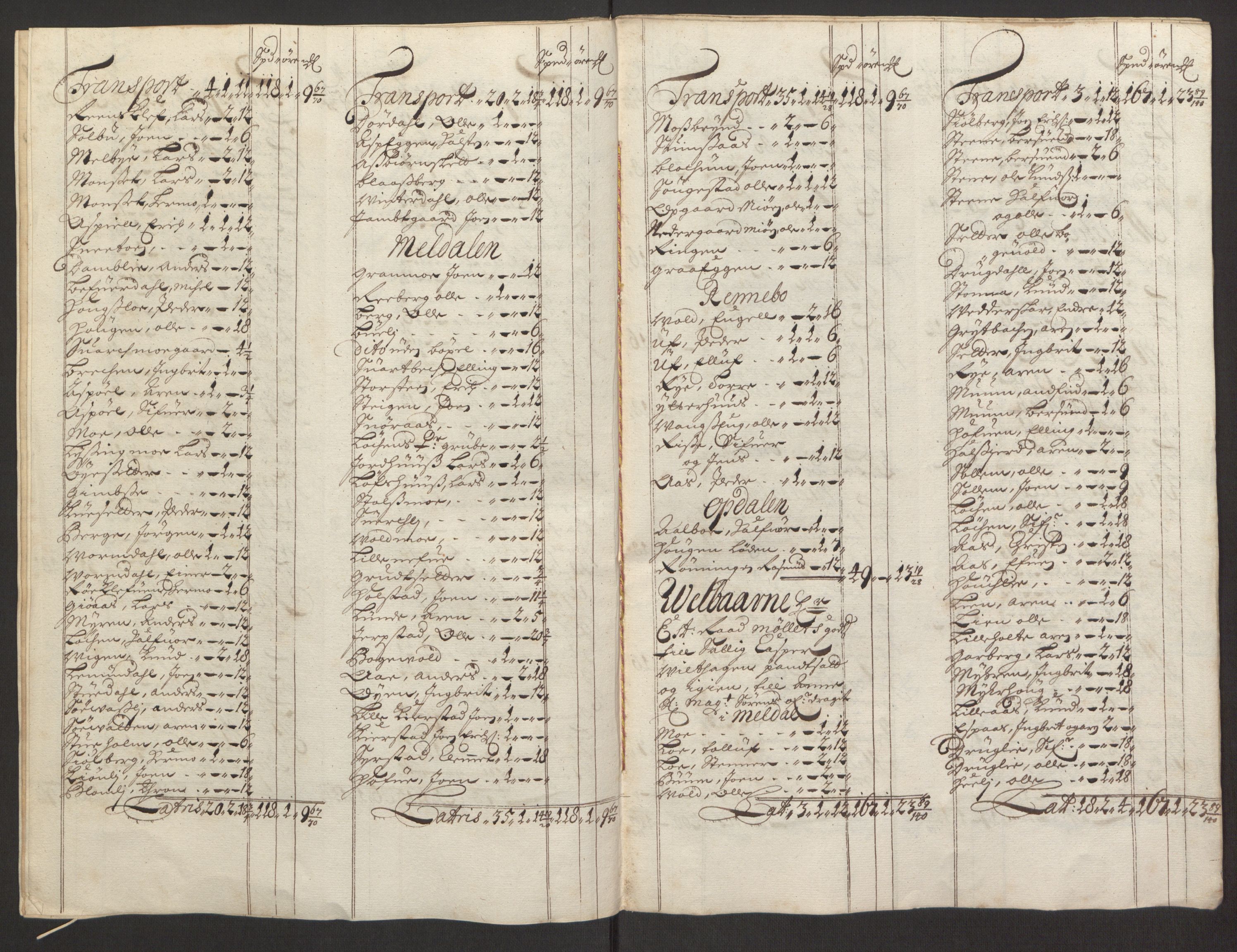 Rentekammeret inntil 1814, Reviderte regnskaper, Fogderegnskap, RA/EA-4092/R60/L3944: Fogderegnskap Orkdal og Gauldal, 1694, p. 65