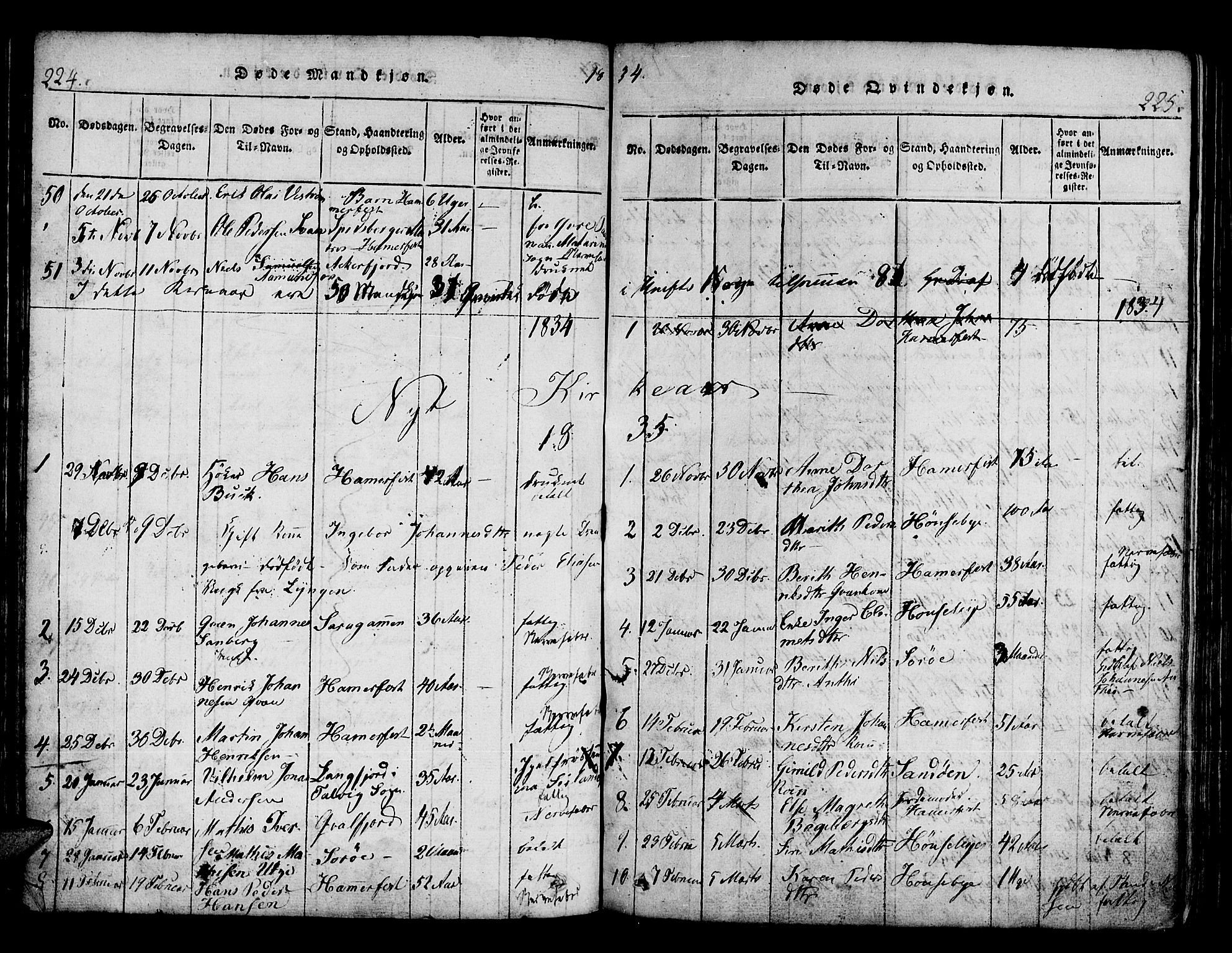 Hammerfest sokneprestkontor, SATØ/S-1347/H/Ha/L0003.kirke: Parish register (official) no. 3, 1821-1842, p. 224-225