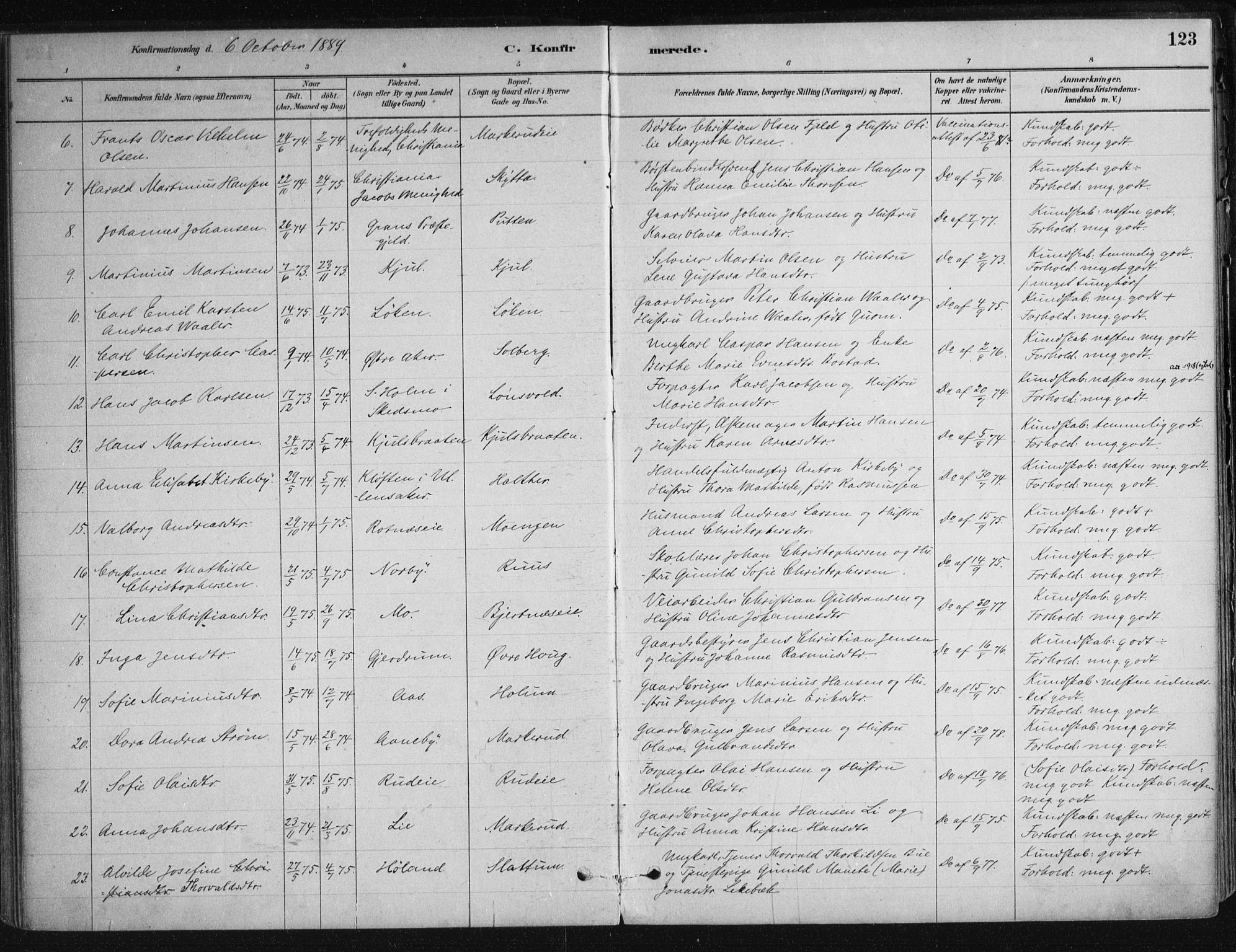 Nittedal prestekontor Kirkebøker, AV/SAO-A-10365a/F/Fa/L0007: Parish register (official) no. I 7, 1879-1901, p. 123