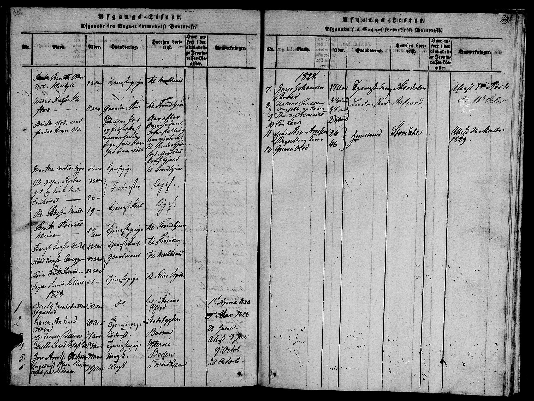 Ministerialprotokoller, klokkerbøker og fødselsregistre - Sør-Trøndelag, SAT/A-1456/612/L0372: Parish register (official) no. 612A06 /1, 1816-1828, p. 291