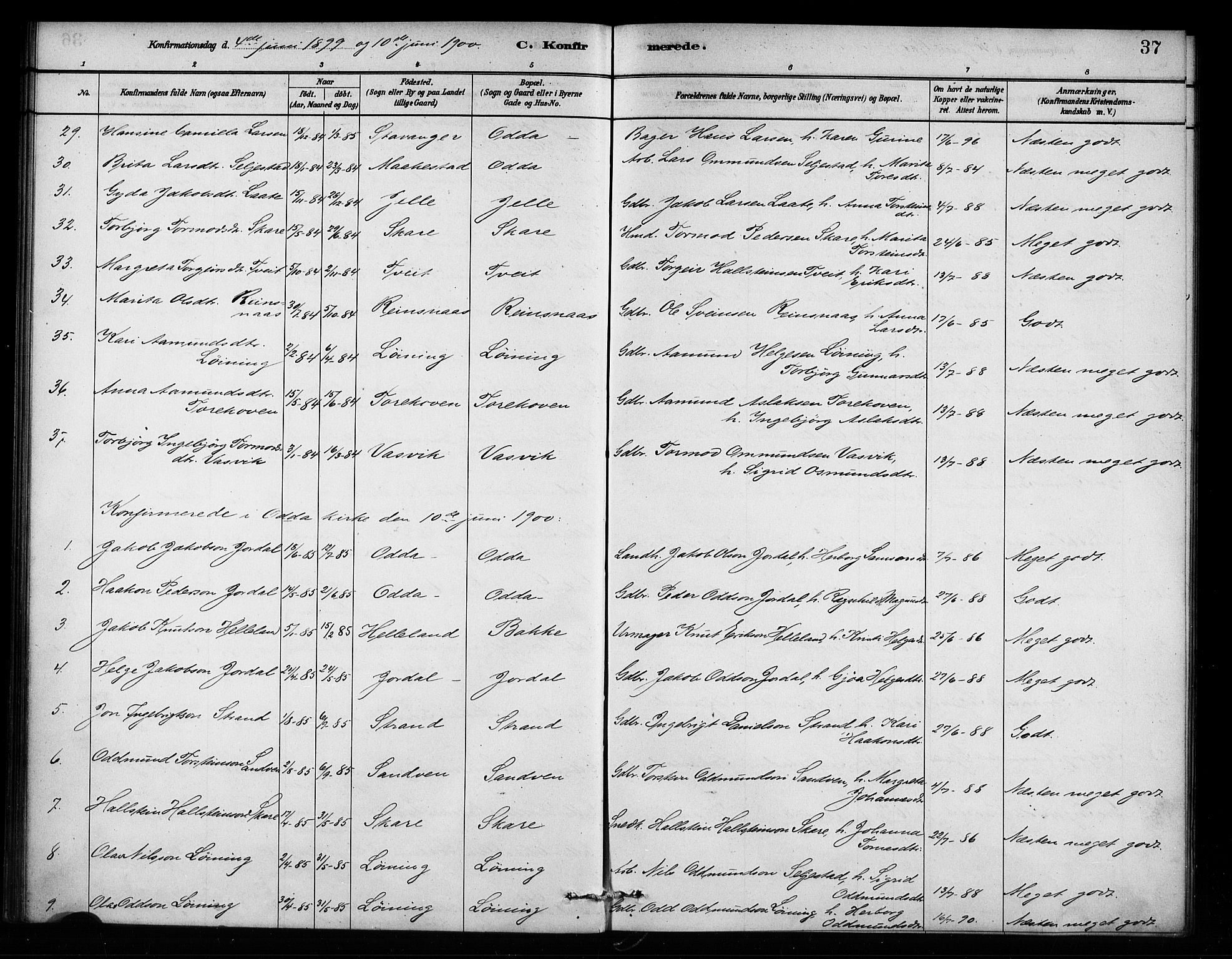 Odda Sokneprestembete, SAB/A-77201/H/Haa: Parish register (official) no. A 2, 1880-1915, p. 37