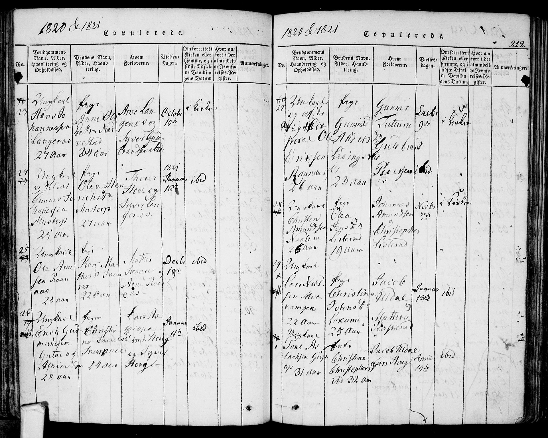 Eidsberg prestekontor Kirkebøker, SAO/A-10905/F/Fa/L0007: Parish register (official) no. I 7, 1814-1832, p. 212