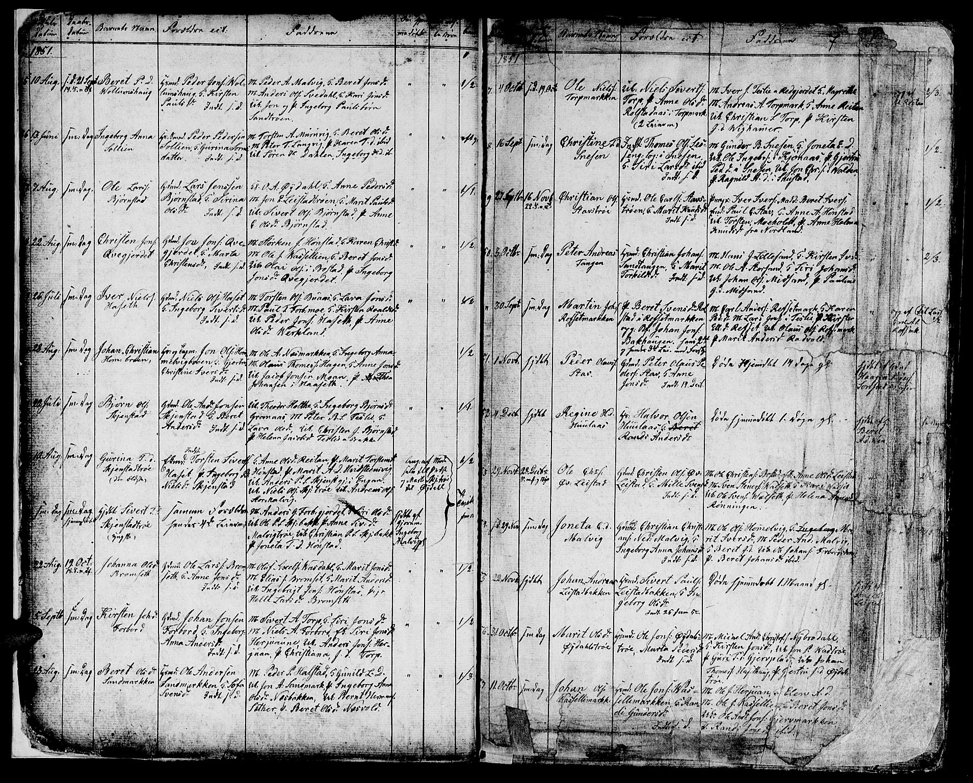 Ministerialprotokoller, klokkerbøker og fødselsregistre - Sør-Trøndelag, SAT/A-1456/616/L0422: Parish register (copy) no. 616C05, 1850-1888, p. 5