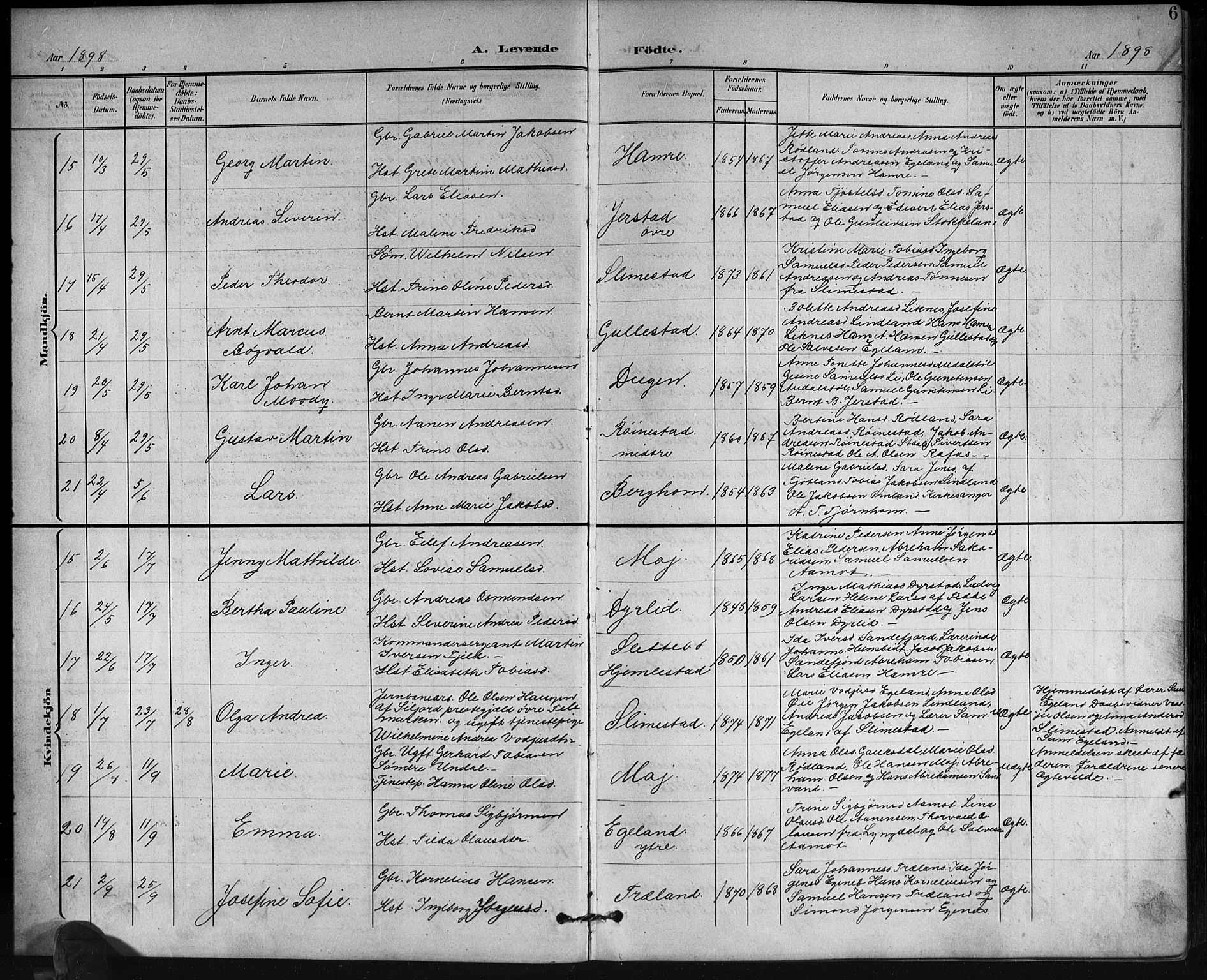 Kvinesdal sokneprestkontor, AV/SAK-1111-0026/F/Fb/Fbb/L0003: Parish register (copy) no. B 3, 1898-1916, p. 6